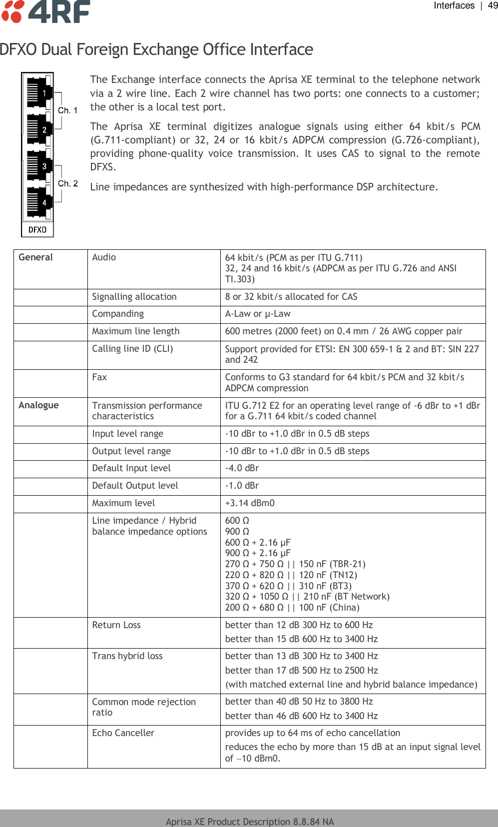  Interfaces  |  49  Aprisa XE Product Description 8.8.84 NA  DFXO Dual Foreign Exchange Office Interface  The Exchange interface connects the Aprisa XE terminal to the telephone network via a 2 wire line. Each 2 wire channel has two ports: one connects to a customer; the other is a local test port. The  Aprisa  XE  terminal  digitizes  analogue  signals  using  either  64  kbit/s  PCM (G.711-compliant) or  32,  24  or  16  kbit/s ADPCM compression  (G.726-compliant), providing  phone-quality  voice  transmission.  It  uses  CAS  to  signal  to  the  remote DFXS. Line impedances are synthesized with high-performance DSP architecture.  General Audio 64 kbit/s (PCM as per ITU G.711)  32, 24 and 16 kbit/s (ADPCM as per ITU G.726 and ANSI TI.303)  Signalling allocation 8 or 32 kbit/s allocated for CAS  Companding A-Law or µ-Law  Maximum line length 600 metres (2000 feet) on 0.4 mm / 26 AWG copper pair  Calling line ID (CLI) Support provided for ETSI: EN 300 659-1 &amp; 2 and BT: SIN 227 and 242  Fax Conforms to G3 standard for 64 kbit/s PCM and 32 kbit/s ADPCM compression Analogue Transmission performance characteristics ITU G.712 E2 for an operating level range of -6 dBr to +1 dBr for a G.711 64 kbit/s coded channel  Input level range -10 dBr to +1.0 dBr in 0.5 dB steps  Output level range -10 dBr to +1.0 dBr in 0.5 dB steps  Default Input level -4.0 dBr  Default Output level -1.0 dBr  Maximum level +3.14 dBm0  Line impedance / Hybrid balance impedance options 600 Ω 900 Ω 600 Ω + 2.16 µF 900 Ω + 2.16 µF 270 Ω + 750 Ω || 150 nF (TBR-21) 220 Ω + 820 Ω || 120 nF (TN12) 370 Ω + 620 Ω || 310 nF (BT3) 320 Ω + 1050 Ω || 210 nF (BT Network) 200 Ω + 680 Ω || 100 nF (China)  Return Loss better than 12 dB 300 Hz to 600 Hz better than 15 dB 600 Hz to 3400 Hz   Trans hybrid loss better than 13 dB 300 Hz to 3400 Hz better than 17 dB 500 Hz to 2500 Hz (with matched external line and hybrid balance impedance)  Common mode rejection ratio better than 40 dB 50 Hz to 3800 Hz better than 46 dB 600 Hz to 3400 Hz  Echo Canceller provides up to 64 ms of echo cancellation reduces the echo by more than 15 dB at an input signal level of 10 dBm0. 