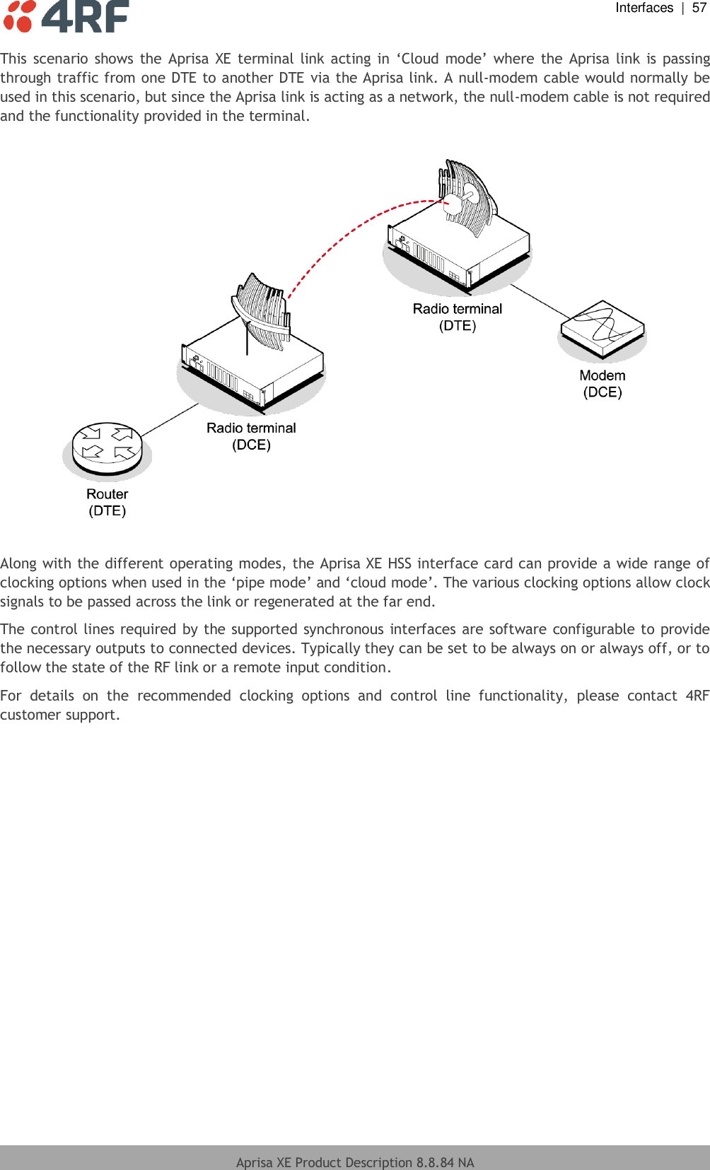  Interfaces  |  57  Aprisa XE Product Description 8.8.84 NA  This scenario  shows the  Aprisa XE  terminal link  acting in  ‘Cloud mode’ where the  Aprisa link  is passing through traffic from one DTE to another DTE via the Aprisa link. A null-modem cable would normally be used in this scenario, but since the Aprisa link is acting as a network, the null-modem cable is not required and the functionality provided in the terminal.    Along with the different operating modes, the Aprisa XE HSS interface card can provide a wide range of clocking options when used in the ‘pipe mode’ and ‘cloud mode’. The various clocking options allow clock signals to be passed across the link or regenerated at the far end.  The control lines required by the supported synchronous interfaces are software configurable to provide the necessary outputs to connected devices. Typically they can be set to be always on or always off, or to follow the state of the RF link or a remote input condition. For  details  on  the  recommended  clocking  options  and  control  line  functionality,  please  contact  4RF customer support.   