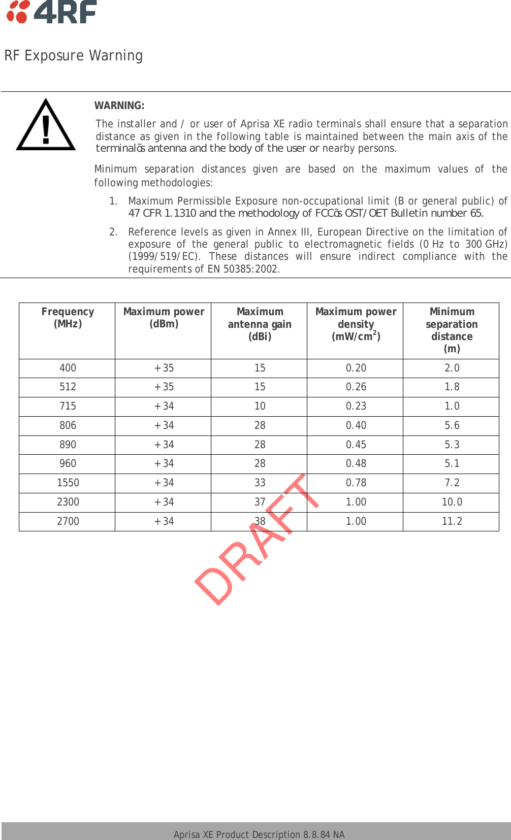 DRAFT   Aprisa XE Product Description 8.8.84 NA  RF Exposure Warning   WARNING: The installer and / or user of Aprisa XE radio terminals shall ensure that a separation distance as given in the following table is maintained between the main axis of the terminal’s antenna and the body of the user or nearby persons. Minimum  separation  distances  given  are  based  on  the  maximum  values  of  the following methodologies: 1.  Maximum Permissible Exposure non-occupational limit (B or general public) of 47 CFR 1.1310 and the methodology of FCC’s OST/OET Bulletin number 65.  2.  Reference levels as given in Annex III, European Directive on the limitation of exposure of  the  general  public  to  electromagnetic fields (0 Hz  to  300 GHz) (1999/519/EC).  These  distances  will  ensure  indirect  compliance  with  the requirements of EN 50385:2002.    Frequency (MHz) Maximum power (dBm) Maximum antenna gain (dBi) Maximum power density (mW/cm2) Minimum separation distance (m) 400 + 35 15 0.20 2.0 512 + 35 15 0.26 1.8 806 + 34 28 0.40 5.6 890 + 34 28 0.45 5.3 960 + 34 28 0.48 5.1 1550 + 34 33 0.78 7.2 2300 + 34 37 1.00 10.0 2700 + 34 38 1.00 11.2  715 + 34 10 0.23 1.0 