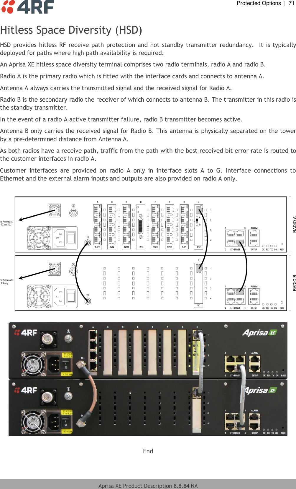  Protected Options  |  71  Aprisa XE Product Description 8.8.84 NA  Hitless Space Diversity (HSD) HSD provides hitless RF receive path protection and hot standby transmitter redundancy.  It is typically deployed for paths where high path availability is required.  An Aprisa XE hitless space diversity terminal comprises two radio terminals, radio A and radio B. Radio A is the primary radio which is fitted with the interface cards and connects to antenna A. Antenna A always carries the transmitted signal and the received signal for Radio A. Radio B is the secondary radio the receiver of which connects to antenna B. The transmitter in this radio is the standby transmitter. In the event of a radio A active transmitter failure, radio B transmitter becomes active. Antenna B only carries the received signal for Radio B. This antenna is physically separated on the tower by a pre-determined distance from Antenna A. As both radios have a receive path, traffic from the path with the best received bit error rate is routed to the customer interfaces in radio A. Customer  interfaces  are  provided  on  radio  A  only  in  interface  slots  A  to  G.  Interface  connections  to Ethernet and the external alarm inputs and outputs are also provided on radio A only.      End 