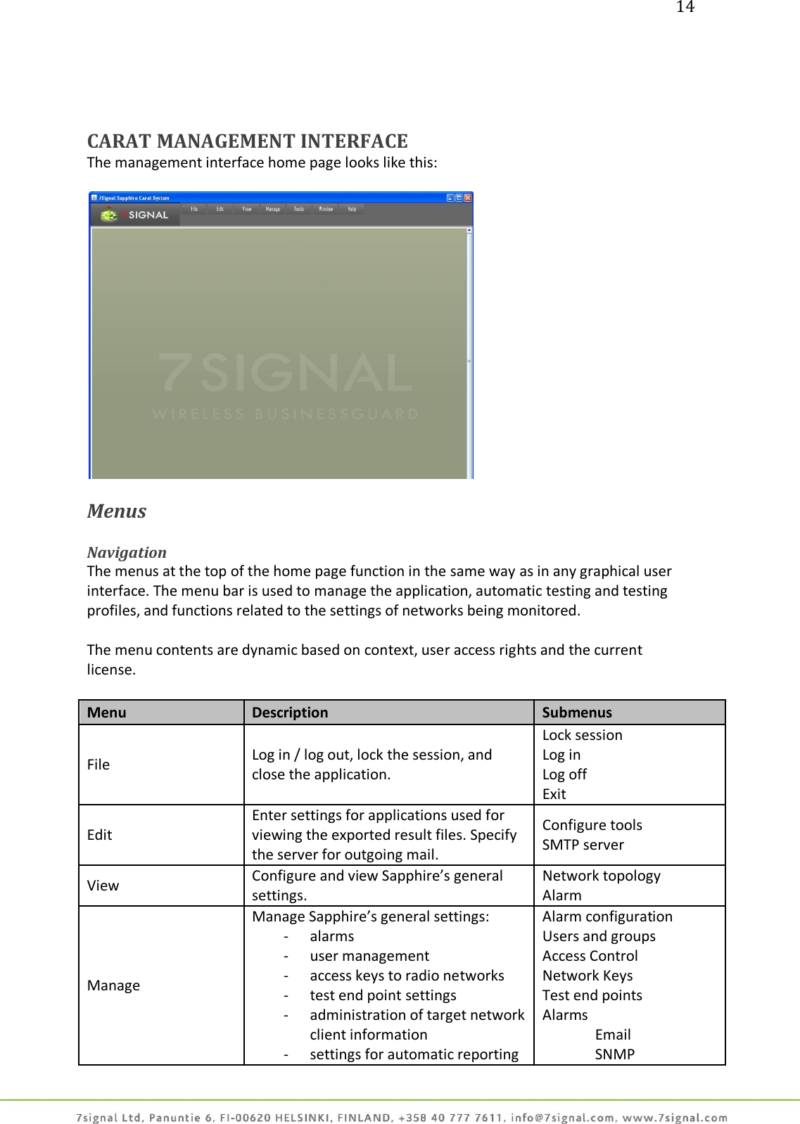 14     CARAT MANAGEMENT INTERFACE The management interface home page looks like this:     Menus  Navigation The menus at the top of the home page function in the same way as in any graphical user interface. The menu bar is used to manage the application, automatic testing and testing profiles, and functions related to the settings of networks being monitored.  The menu contents are dynamic based on context, user access rights and the current license.  Menu Description Submenus File Log in / log out, lock the session, and close the application. Lock session Log in Log off Exit Edit Enter settings for applications used for viewing the exported result files. Specify the server for outgoing mail. Configure tools SMTP server View Configure and view Sapphire’s general settings. Network topology Alarm Manage Manage Sapphire’s general settings: - alarms - user management - access keys to radio networks - test end point settings - administration of target network client information - settings for automatic reporting Alarm configuration Users and groups Access Control Network Keys Test end points Alarms Email SNMP 