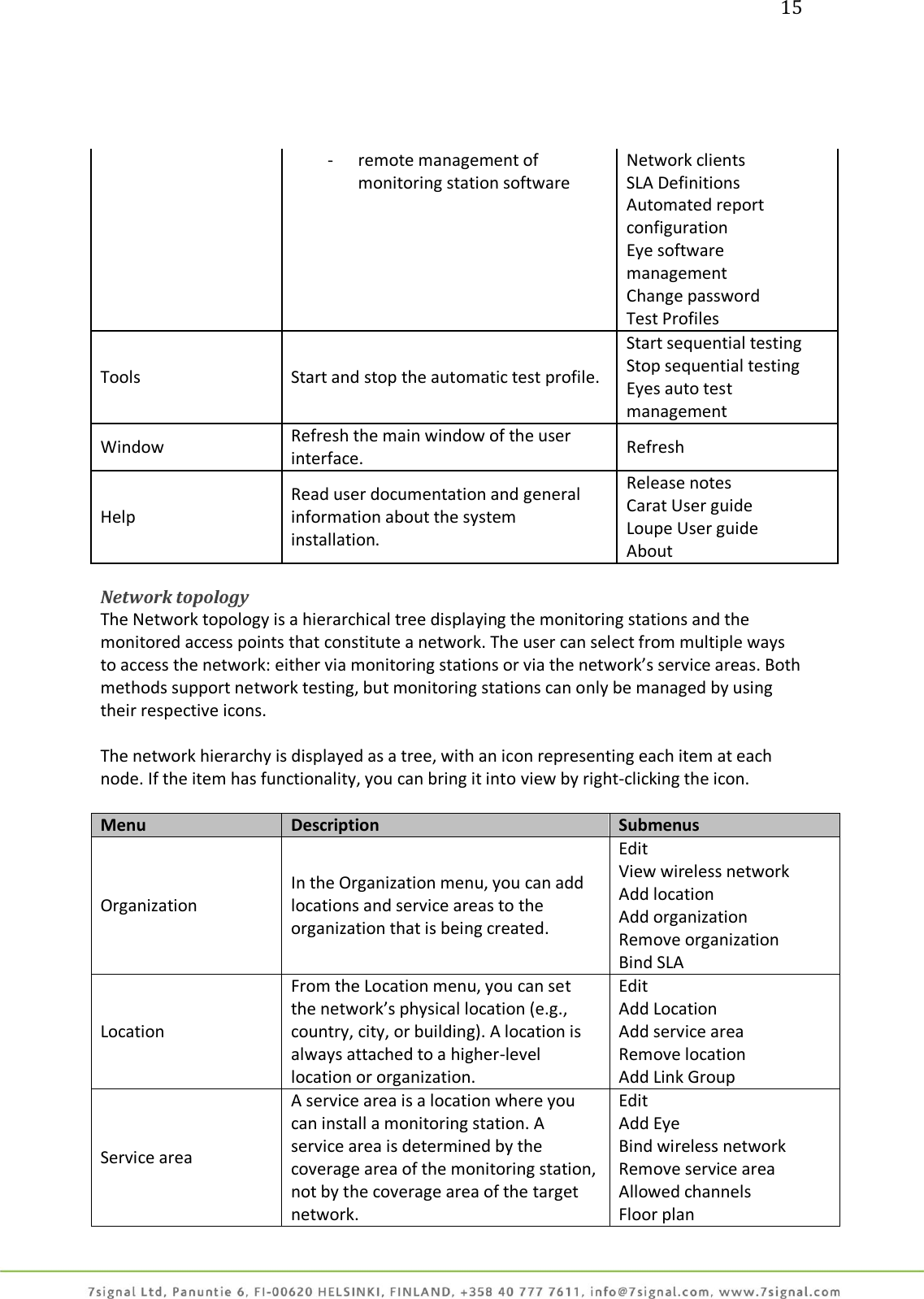 15     - remote management of monitoring station software Network clients SLA Definitions Automated report  configuration Eye software management Change password Test Profiles Tools Start and stop the automatic test profile. Start sequential testing Stop sequential testing Eyes auto test management Window Refresh the main window of the user interface. Refresh Help Read user documentation and general information about the system installation. Release notes Carat User guide Loupe User guide About  Network topology The Network topology is a hierarchical tree displaying the monitoring stations and the monitored access points that constitute a network. The user can select from multiple ways to access the network: either via monitoring stations or via the network’s service areas. Both methods support network testing, but monitoring stations can only be managed by using their respective icons.  The network hierarchy is displayed as a tree, with an icon representing each item at each node. If the item has functionality, you can bring it into view by right-clicking the icon.  Menu Description Submenus Organization In the Organization menu, you can add locations and service areas to the organization that is being created. Edit View wireless network Add location Add organization Remove organization Bind SLA Location From the Location menu, you can set the network’s physical location (e.g., country, city, or building). A location is always attached to a higher-level location or organization. Edit Add Location Add service area Remove location Add Link Group Service area A service area is a location where you can install a monitoring station. A service area is determined by the coverage area of the monitoring station, not by the coverage area of the target network. Edit Add Eye Bind wireless network Remove service area Allowed channels Floor plan 