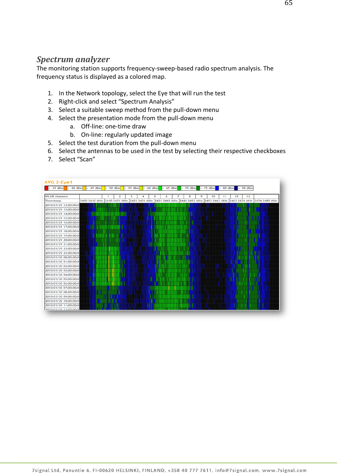 65     Spectrum analyzer The monitoring station supports frequency-sweep-based radio spectrum analysis. The frequency status is displayed as a colored map.  1. In the Network topology, select the Eye that will run the test 2. Right-click and select “Spectrum Analysis” 3. Select a suitable sweep method from the pull-down menu 4. Select the presentation mode from the pull-down menu a. Off-line: one-time draw b. On-line: regularly updated image 5. Select the test duration from the pull-down menu 6. Select the antennas to be used in the test by selecting their respective checkboxes 7. Select “Scan”     