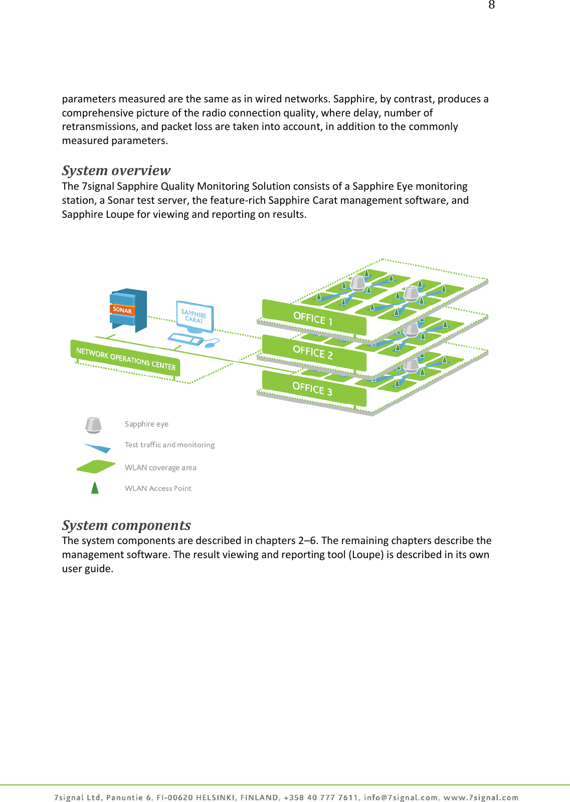 8     parameters measured are the same as in wired networks. Sapphire, by contrast, produces a comprehensive picture of the radio connection quality, where delay, number of retransmissions, and packet loss are taken into account, in addition to the commonly measured parameters.  System overview The 7signal Sapphire Quality Monitoring Solution consists of a Sapphire Eye monitoring station, a Sonar test server, the feature-rich Sapphire Carat management software, and Sapphire Loupe for viewing and reporting on results.    System components The system components are described in chapters 2–6. The remaining chapters describe the management software. The result viewing and reporting tool (Loupe) is described in its own user guide.  