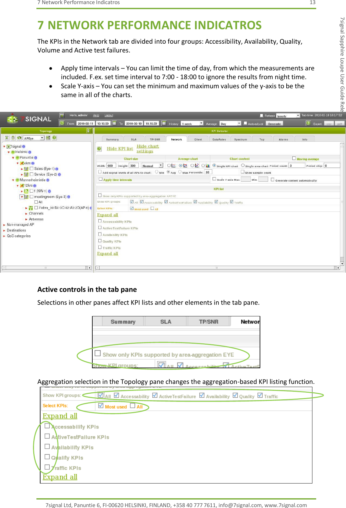 7 Network Performance Indicatros  13 7signal Ltd, Panuntie 6, FI-00620 HELSINKI, FINLAND, +358 40 777 7611, info@7signal.com, www.7signal.com 7signal Sapphire Loupe User Guide Release 3.0 7 NETWORK PERFORMANCE INDICATROS The KPIs in the Network tab are divided into four groups: Accessibility, Availability, Quality, Volume and Active test failures.   Apply time intervals – You can limit the time of day, from which the measurements are included. F.ex. set time interval to 7:00 - 18:00 to ignore the results from night time.  Scale Y-axis – You can set the minimum and maximum values of the y-axis to be the same in all of the charts.   Active controls in the tab pane Selections in other panes affect KPI lists and other elements in the tab pane.    Aggregation selection in the Topology pane changes the aggregation-based KPI listing function.  