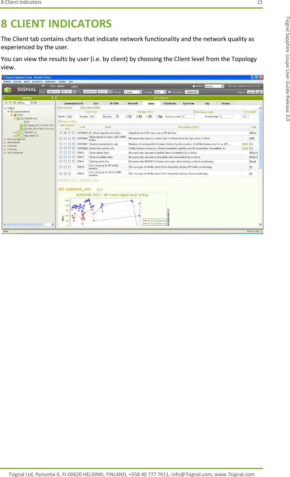 8 Client Indicators  15 7signal Ltd, Panuntie 6, FI-00620 HELSINKI, FINLAND, +358 40 777 7611, info@7signal.com, www.7signal.com 7signal Sapphire Loupe User Guide Release 3.0 8 CLIENT INDICATORS The Client tab contains charts that indicate network functionality and the network quality as experienced by the user. You can view the results by user (i.e. by client) by choosing the Client level from the Topology view.  