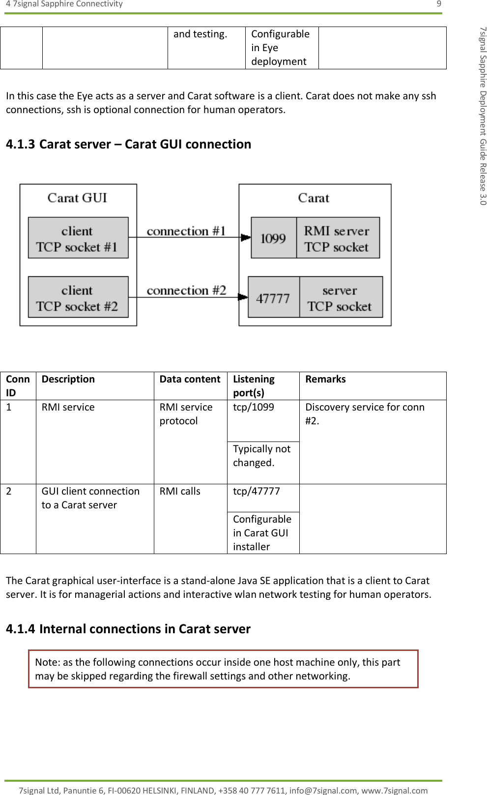 4 7signal Sapphire Connectivity  9 7signal Ltd, Panuntie 6, FI-00620 HELSINKI, FINLAND, +358 40 777 7611, info@7signal.com, www.7signal.com 7signal Sapphire Deployment Guide Release 3.0 and testing. Configurable in Eye deployment  In this case the Eye acts as a server and Carat software is a client. Carat does not make any ssh connections, ssh is optional connection for human operators. 4.1.3 Carat server – Carat GUI connection    Conn ID Description Data content Listening port(s)  Remarks 1 RMI service RMI service protocol tcp/1099 Discovery service for conn #2. Typically not changed. 2 GUI client connection to a Carat server RMI calls tcp/47777  Configurable in Carat GUI installer  The Carat graphical user-interface is a stand-alone Java SE application that is a client to Carat server. It is for managerial actions and interactive wlan network testing for human operators. 4.1.4 Internal connections in Carat server Note: as the following connections occur inside one host machine only, this part may be skipped regarding the firewall settings and other networking. 