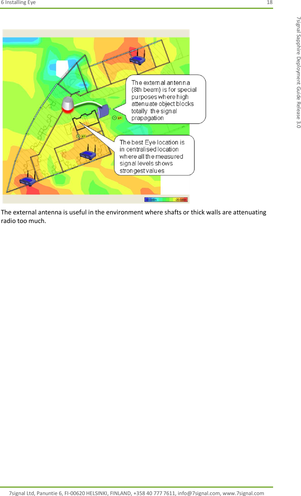 6 Installing Eye  18 7signal Ltd, Panuntie 6, FI-00620 HELSINKI, FINLAND, +358 40 777 7611, info@7signal.com, www.7signal.com 7signal Sapphire Deployment Guide Release 3.0   The external antenna is useful in the environment where shafts or thick walls are attenuating radio too much. 