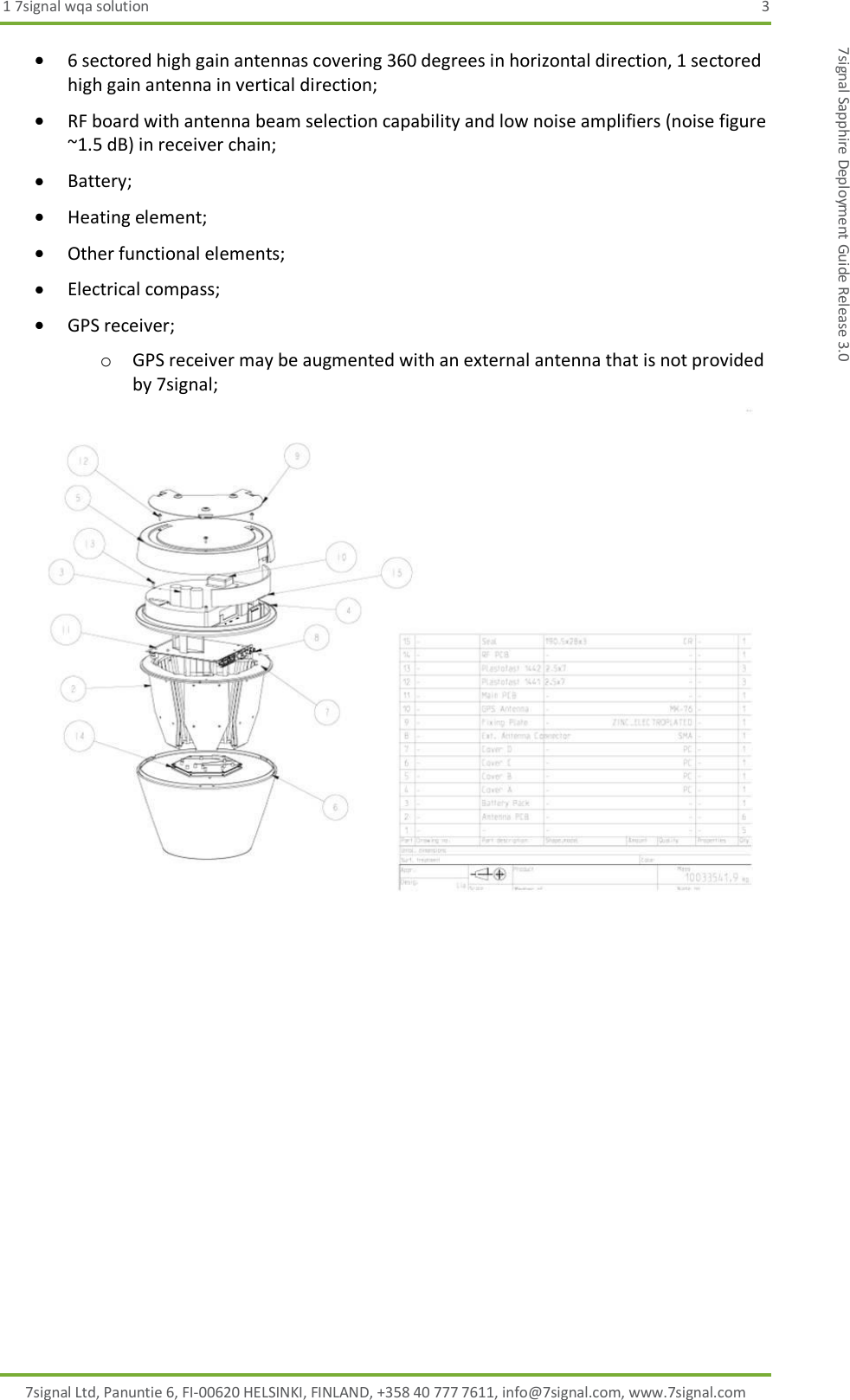 1 7signal wqa solution  3 7signal Ltd, Panuntie 6, FI-00620 HELSINKI, FINLAND, +358 40 777 7611, info@7signal.com, www.7signal.com 7signal Sapphire Deployment Guide Release 3.0  6 sectored high gain antennas covering 360 degrees in horizontal direction, 1 sectored high gain antenna in vertical direction;  RF board with antenna beam selection capability and low noise amplifiers (noise figure ~1.5 dB) in receiver chain;  Battery;  Heating element;  Other functional elements;  Electrical compass;  GPS receiver; o GPS receiver may be augmented with an external antenna that is not provided by 7signal;  