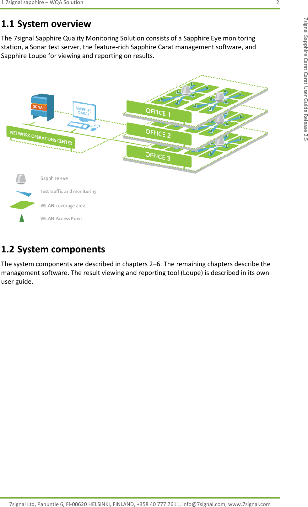 1 7signal sapphire – WQA Solution  2 7signal Ltd, Panuntie 6, FI-00620 HELSINKI, FINLAND, +358 40 777 7611, info@7signal.com, www.7signal.com 7signal Sapphire Carat Carat User Guide Release 2.5 1.1 System overview The 7signal Sapphire Quality Monitoring Solution consists of a Sapphire Eye monitoring station, a Sonar test server, the feature-rich Sapphire Carat management software, and Sapphire Loupe for viewing and reporting on results.  1.2 System components The system components are described in chapters 2–6. The remaining chapters describe the management software. The result viewing and reporting tool (Loupe) is described in its own user guide.  