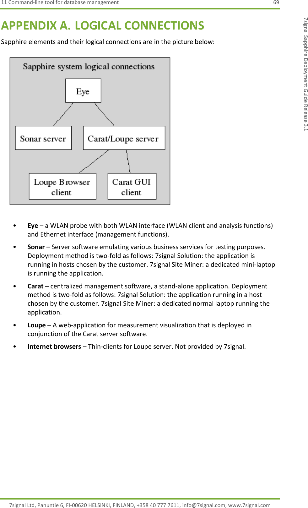 11 Command-line tool for database management  69 7signal Ltd, Panuntie 6, FI-00620 HELSINKI, FINLAND, +358 40 777 7611, info@7signal.com, www.7signal.com 7signal Sapphire Deployment Guide Release 3.1 APPENDIX A. LOGICAL CONNECTIONS Sapphire elements and their logical connections are in the picture below:  • Eye – a WLAN probe with both WLAN interface (WLAN client and analysis functions) and Ethernet interface (management functions). • Sonar – Server software emulating various business services for testing purposes. Deployment method is two-fold as follows: 7signal Solution: the application is running in hosts chosen by the customer. 7signal Site Miner: a dedicated mini-laptop is running the application. • Carat – centralized management software, a stand-alone application. Deployment method is two-fold as follows: 7signal Solution: the application running in a host chosen by the customer. 7signal Site Miner: a dedicated normal laptop running the application. • Loupe – A web-application for measurement visualization that is deployed in conjunction of the Carat server software. • Internet browsers – Thin-clients for Loupe server. Not provided by 7signal.  