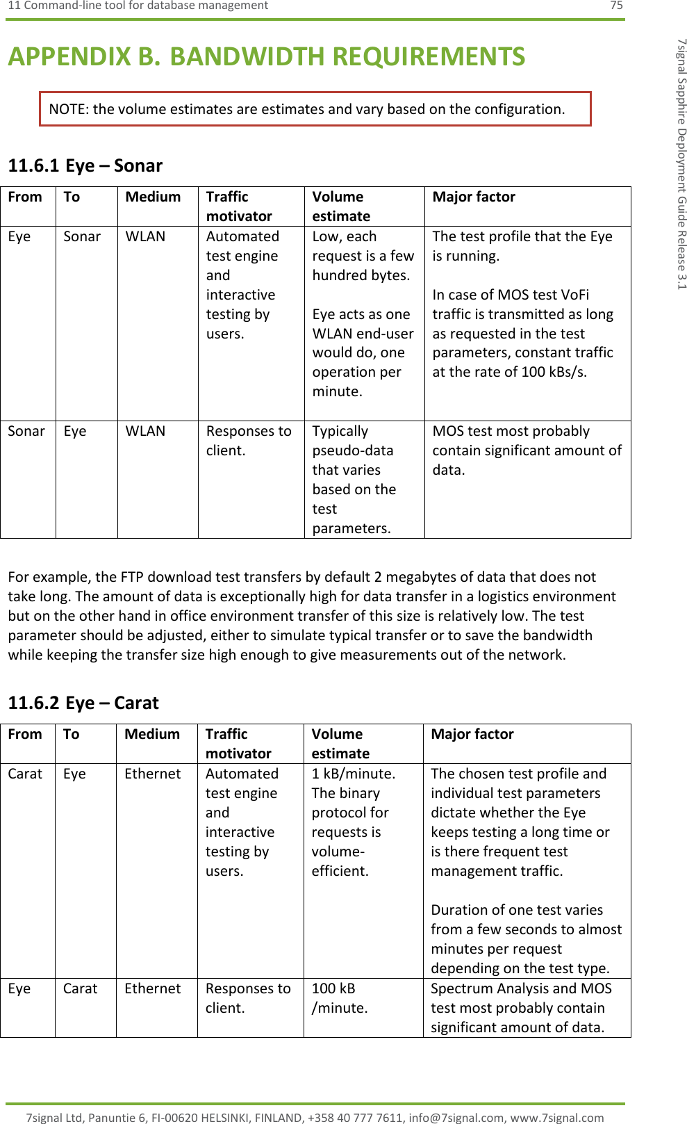 11 Command-line tool for database management  75 7signal Ltd, Panuntie 6, FI-00620 HELSINKI, FINLAND, +358 40 777 7611, info@7signal.com, www.7signal.com 7signal Sapphire Deployment Guide Release 3.1 APPENDIX B. BANDWIDTH REQUIREMENTS NOTE: the volume estimates are estimates and vary based on the configuration. 11.6.1 Eye – Sonar From To Medium Traffic motivator Volume estimate Major factor Eye Sonar WLAN Automated test engine and interactive testing by users. Low, each request is a few hundred bytes.  Eye acts as one WLAN end-user would do, one operation per minute.  The test profile that the Eye is running.  In case of MOS test VoFi traffic is transmitted as long as requested in the test parameters, constant traffic at the rate of 100 kBs/s.  Sonar Eye WLAN Responses to client. Typically pseudo-data that varies based on the test parameters.  MOS test most probably contain significant amount of data.  For example, the FTP download test transfers by default 2 megabytes of data that does not take long. The amount of data is exceptionally high for data transfer in a logistics environment but on the other hand in office environment transfer of this size is relatively low. The test parameter should be adjusted, either to simulate typical transfer or to save the bandwidth while keeping the transfer size high enough to give measurements out of the network. 11.6.2 Eye – Carat From To Medium Traffic motivator Volume estimate Major factor Carat Eye Ethernet Automated test engine and interactive testing by users. 1 kB/minute. The binary protocol for requests is volume-efficient. The chosen test profile and individual test parameters dictate whether the Eye keeps testing a long time or is there frequent test management traffic.  Duration of one test varies from a few seconds to almost minutes per request depending on the test type. Eye Carat Ethernet Responses to client. 100 kB /minute. Spectrum Analysis and MOS test most probably contain significant amount of data.  