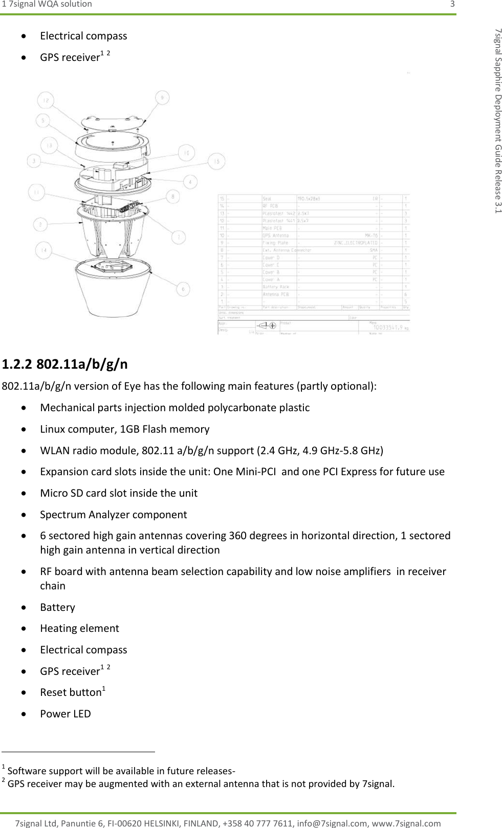 1 7signal WQA solution  3 7signal Ltd, Panuntie 6, FI-00620 HELSINKI, FINLAND, +358 40 777 7611, info@7signal.com, www.7signal.com 7signal Sapphire Deployment Guide Release 3.1  Electrical compass  GPS receiver1 2  1.2.2 802.11a/b/g/n 802.11a/b/g/n version of Eye has the following main features (partly optional):  Mechanical parts injection molded polycarbonate plastic  Linux computer, 1GB Flash memory  WLAN radio module, 802.11 a/b/g/n support (2.4 GHz, 4.9 GHz-5.8 GHz)  Expansion card slots inside the unit: One Mini-PCI  and one PCI Express for future use  Micro SD card slot inside the unit  Spectrum Analyzer component  6 sectored high gain antennas covering 360 degrees in horizontal direction, 1 sectored high gain antenna in vertical direction  RF board with antenna beam selection capability and low noise amplifiers  in receiver chain  Battery  Heating element  Electrical compass  GPS receiver1 2  Reset button1  Power LED                                                            1 Software support will be available in future releases- 2 GPS receiver may be augmented with an external antenna that is not provided by 7signal. 