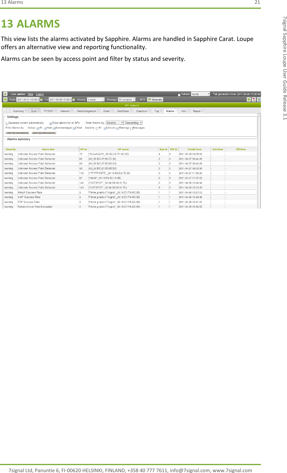 13 Alarms  21 7signal Ltd, Panuntie 6, FI-00620 HELSINKI, FINLAND, +358 40 777 7611, info@7signal.com, www.7signal.com 7signal Sapphire Loupe User Guide Release 3.1 13 ALARMS This view lists the alarms activated by Sapphire. Alarms are handled in Sapphire Carat. Loupe offers an alternative view and reporting functionality. Alarms can be seen by access point and filter by status and severity.     