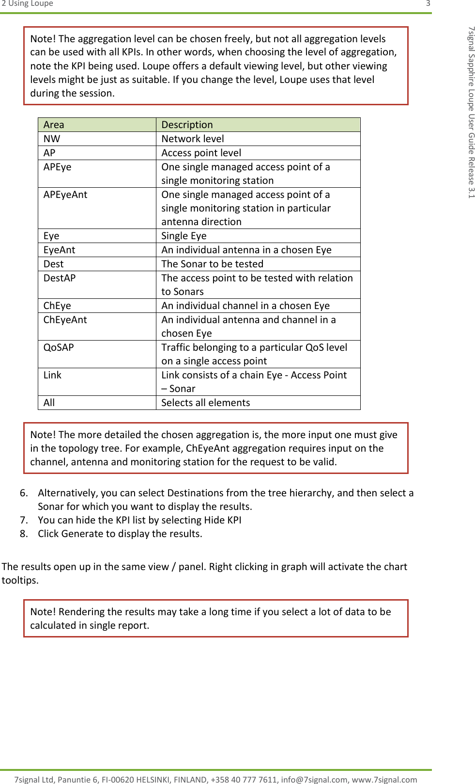 2 Using Loupe  3 7signal Ltd, Panuntie 6, FI-00620 HELSINKI, FINLAND, +358 40 777 7611, info@7signal.com, www.7signal.com 7signal Sapphire Loupe User Guide Release 3.1 Note! The aggregation level can be chosen freely, but not all aggregation levels can be used with all KPIs. In other words, when choosing the level of aggregation, note the KPI being used. Loupe offers a default viewing level, but other viewing levels might be just as suitable. If you change the level, Loupe uses that level during the session. Area Description NW Network level AP Access point level APEye One single managed access point of a single monitoring station APEyeAnt One single managed access point of a single monitoring station in particular antenna direction Eye Single Eye EyeAnt An individual antenna in a chosen Eye Dest The Sonar to be tested DestAP The access point to be tested with relation to Sonars ChEye An individual channel in a chosen Eye ChEyeAnt An individual antenna and channel in a chosen Eye QoSAP Traffic belonging to a particular QoS level on a single access point Link Link consists of a chain Eye - Access Point – Sonar  All Selects all elements Note! The more detailed the chosen aggregation is, the more input one must give in the topology tree. For example, ChEyeAnt aggregation requires input on the channel, antenna and monitoring station for the request to be valid. 6. Alternatively, you can select Destinations from the tree hierarchy, and then select a Sonar for which you want to display the results. 7. You can hide the KPI list by selecting Hide KPI 8. Click Generate to display the results.  The results open up in the same view / panel. Right clicking in graph will activate the chart tooltips. Note! Rendering the results may take a long time if you select a lot of data to be calculated in single report.     