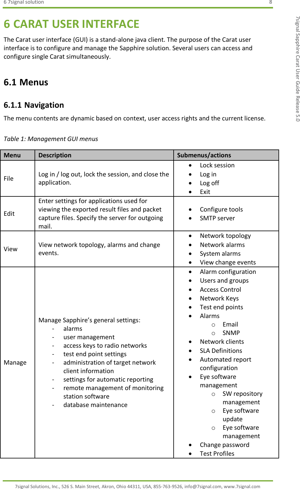 6 7signal solution  8 7signal Solutions, Inc., 526 S. Main Street, Akron, Ohio 44311, USA, 855-763-9526, info@7signal.com, www.7signal.com 7signal Sapphire Carat User Guide Release 5.0 6 CARAT USER INTERFACE The Carat user interface (GUI) is a stand-alone java client. The purpose of the Carat user interface is to configure and manage the Sapphire solution. Several users can access and configure single Carat simultaneously. 6.1 Menus 6.1.1 Navigation The menu contents are dynamic based on context, user access rights and the current license.  Table 1: Management GUI menus Menu Description Submenus/actions File Log in / log out, lock the session, and close the application.  Lock session  Log in  Log off  Exit Edit Enter settings for applications used for viewing the exported result files and packet capture files. Specify the server for outgoing mail.  Configure tools  SMTP server View View network topology, alarms and change events.  Network topology  Network alarms  System alarms  View change events Manage Manage Sapphire’s general settings: - alarms - user management - access keys to radio networks - test end point settings - administration of target network client information - settings for automatic reporting - remote management of monitoring station software - database maintenance  Alarm configuration  Users and groups  Access Control  Network Keys  Test end points  Alarms o Email o SNMP  Network clients  SLA Definitions  Automated report  configuration  Eye software management o SW repository management o Eye software update o Eye software management  Change password  Test Profiles 
