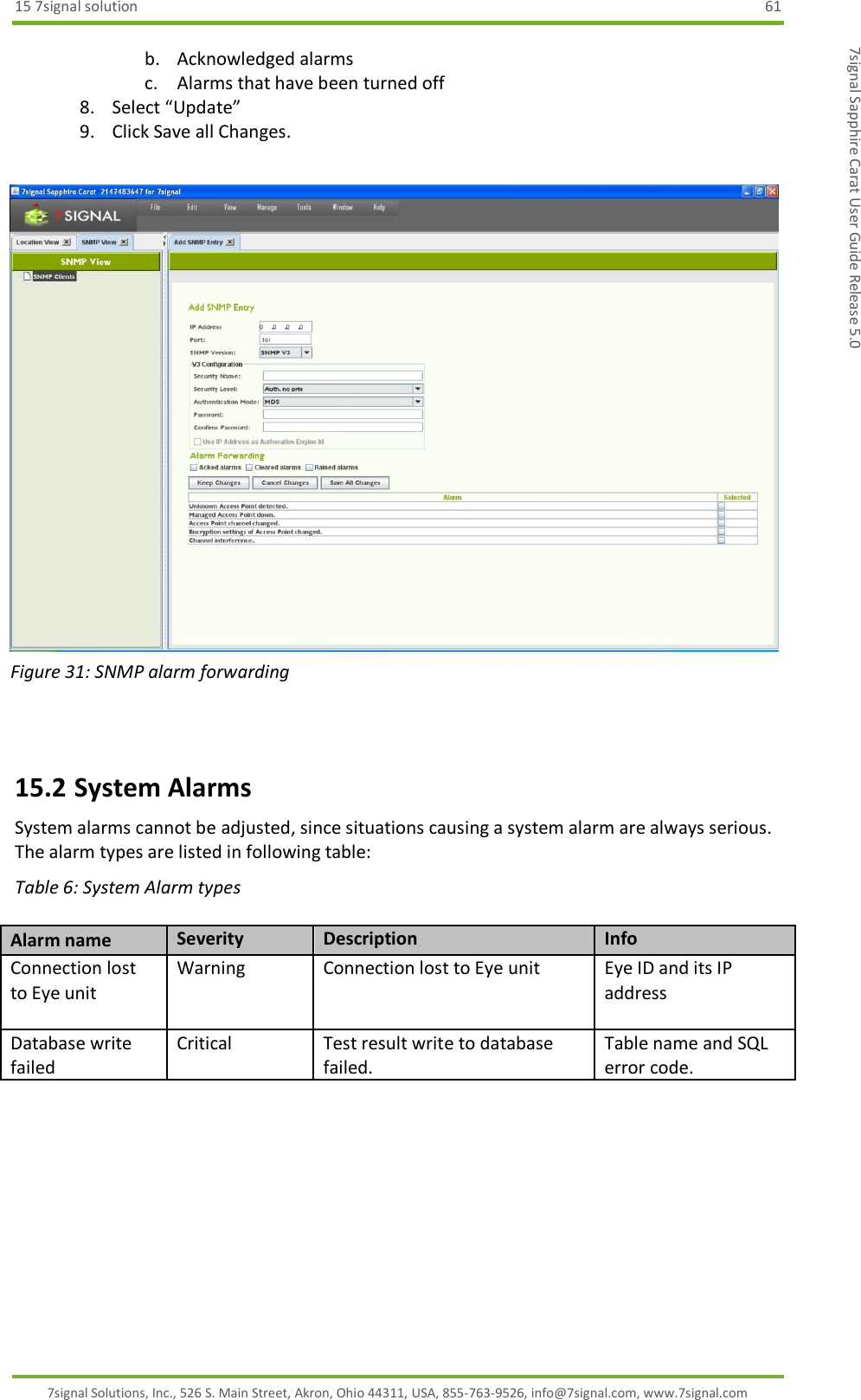 15 7signal solution  61 7signal Solutions, Inc., 526 S. Main Street, Akron, Ohio 44311, USA, 855-763-9526, info@7signal.com, www.7signal.com 7signal Sapphire Carat User Guide Release 5.0 b. Acknowledged alarms c. Alarms that have been turned off 8. Select “Update” 9. Click Save all Changes.   15.2 System Alarms System alarms cannot be adjusted, since situations causing a system alarm are always serious. The alarm types are listed in following table: Table 6: System Alarm types Alarm name Severity Description Info Connection lost to Eye unit  Warning Connection lost to Eye unit  Eye ID and its IP address Database write failed Critical Test result write to database failed. Table name and SQL error code. Figure 31: SNMP alarm forwarding 