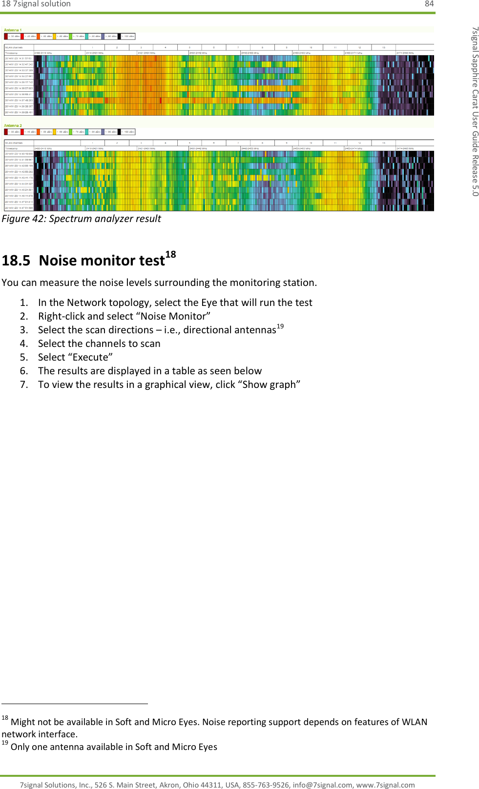 18 7signal solution  84 7signal Solutions, Inc., 526 S. Main Street, Akron, Ohio 44311, USA, 855-763-9526, info@7signal.com, www.7signal.com 7signal Sapphire Carat User Guide Release 5.0  Figure 42: Spectrum analyzer result 18.5  Noise monitor test18 You can measure the noise levels surrounding the monitoring station.  1. In the Network topology, select the Eye that will run the test 2. Right-click and select “Noise Monitor” 3. Select the scan directions – i.e., directional antennas19 4. Select the channels to scan 5. Select “Execute” 6. The results are displayed in a table as seen below 7. To view the results in a graphical view, click “Show graph”                                                               18 Might not be available in Soft and Micro Eyes. Noise reporting support depends on features of WLAN network interface. 19 Only one antenna available in Soft and Micro Eyes 