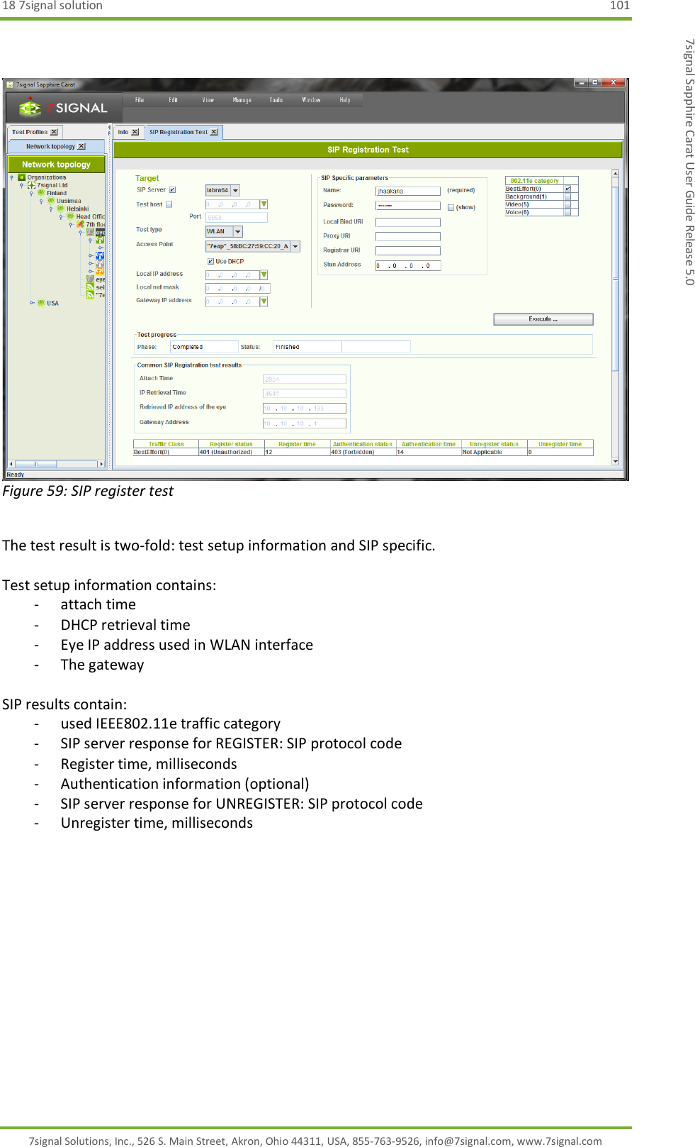 18 7signal solution  101 7signal Solutions, Inc., 526 S. Main Street, Akron, Ohio 44311, USA, 855-763-9526, info@7signal.com, www.7signal.com 7signal Sapphire Carat User Guide Release 5.0    Figure 59: SIP register test  The test result is two-fold: test setup information and SIP specific.  Test setup information contains: - attach time - DHCP retrieval time - Eye IP address used in WLAN interface - The gateway  SIP results contain: - used IEEE802.11e traffic category - SIP server response for REGISTER: SIP protocol code - Register time, milliseconds - Authentication information (optional) - SIP server response for UNREGISTER: SIP protocol code - Unregister time, milliseconds 