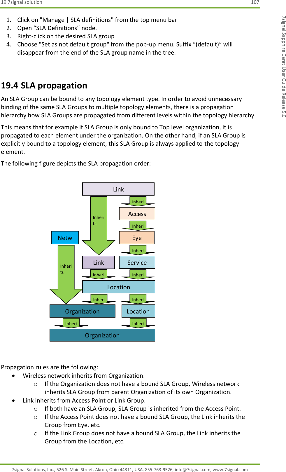 19 7signal solution  107 7signal Solutions, Inc., 526 S. Main Street, Akron, Ohio 44311, USA, 855-763-9526, info@7signal.com, www.7signal.com 7signal Sapphire Carat User Guide Release 5.0 1. Click on &quot;Manage | SLA definitions&quot; from the top menu bar 2. Open “SLA Definitions” node. 3. Right-click on the desired SLA group 4. Choose &quot;Set as not default group&quot; from the pop-up menu. Suffix “(default)” will disappear from the end of the SLA group name in the tree.  19.4 SLA propagation An SLA Group can be bound to any topology element type. In order to avoid unnecessary binding of the same SLA Groups to multiple topology elements, there is a propagation hierarchy how SLA Groups are propagated from different levels within the topology hierarchy.  This means that for example if SLA Group is only bound to Top level organization, it is propagated to each element under the organization. On the other hand, if an SLA Group is explicitly bound to a topology element, this SLA Group is always applied to the topology element. The following figure depicts the SLA propagation order:                    Propagation rules are the following:  Wireless network inherits from Organization. o If the Organization does not have a bound SLA Group, Wireless network inherits SLA Group from parent Organization of its own Organization.  Link inherits from Access Point or Link Group. o If both have an SLA Group, SLA Group is inherited from the Access Point. o If the Access Point does not have a bound SLA Group, the Link inherits the Group from Eye, etc. o If the Link Group does not have a bound SLA Group, the Link inherits the Group from the Location, etc. Organization Organization Location Service Area Eye Network Link Link Group Access Point Location Inherits  Inherits  Inherits  Inherits  Inherits  Inherits  Inherits  Inherits  Inherits  Inherits  Inherits  