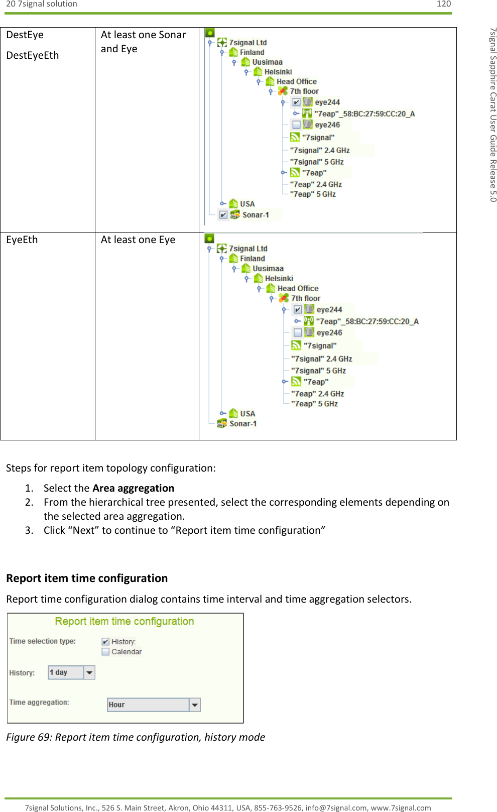 20 7signal solution  120 7signal Solutions, Inc., 526 S. Main Street, Akron, Ohio 44311, USA, 855-763-9526, info@7signal.com, www.7signal.com 7signal Sapphire Carat User Guide Release 5.0 DestEye DestEyeEth At least one Sonar and Eye  EyeEth At least one Eye   Steps for report item topology configuration: 1. Select the Area aggregation 2. From the hierarchical tree presented, select the corresponding elements depending on the selected area aggregation. 3. Click “Next” to continue to “Report item time configuration”  Report item time configuration Report time configuration dialog contains time interval and time aggregation selectors.  Figure 69: Report item time configuration, history mode 