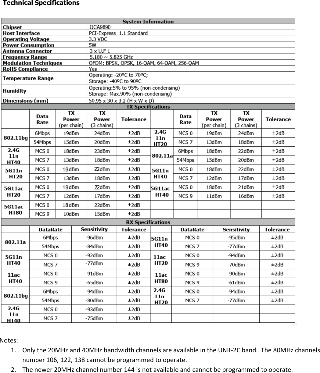 Technical Specifications    Notes:  1. Only the 20MHz and 40MHz bandwidth channels are available in the UNII-2C band.  The 80MHz channels number 106, 122, 138 cannot be programmed to operate. 2. The newer 20MHz channel number 144 is not available and cannot be programmed to operate.  