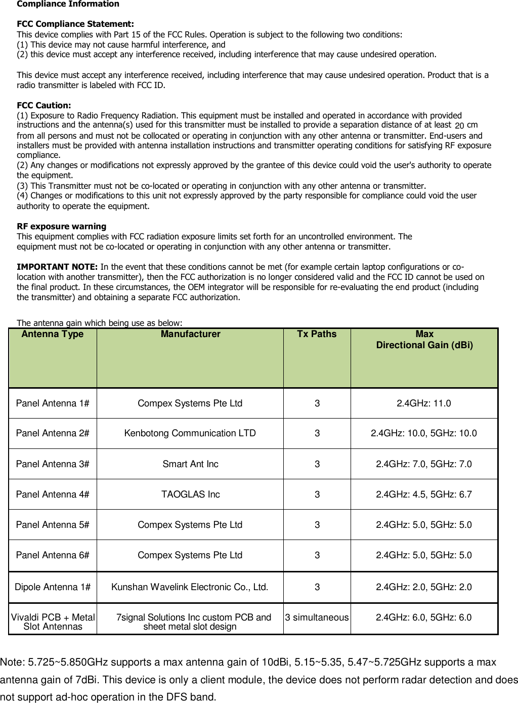                                                                  : 5.725~5.850GHz bands use the max antenna gain 10dBi, 5.15~5.35GHz and 5. Compliance Information  FCC Compliance Statement: This device complies with Part 15 of the FCC Rules. Operation is subject to the following two conditions: (1) This device may not cause harmful interference, and (2) this device must accept any interference received, including interference that may cause undesired operation.  This device must accept any interference received, including interference that may cause undesired operation. Product that is a radio transmitter is labeled with FCC ID.  FCC Caution: (1) Exposure to Radio Frequency Radiation. This equipment must be installed and operated in accordance with provided instructions and the antenna(s) used for this transmitter must be installed to provide a separation distance of at least  20 cm from all persons and must not be collocated or operating in conjunction with any other antenna or transmitter. End-users and installers must be provided with antenna installation instructions and transmitter operating conditions for satisfying RF exposure compliance. (2) Any changes or modifications not expressly approved by the grantee of this device could void the user&apos;s authority to operate the equipment. (3) This Transmitter must not be co-located or operating in conjunction with any other antenna or transmitter. (4) Changes or modifications to this unit not expressly approved by the party responsible for compliance could void the user authority to operate the equipment.  RF exposure warning This equipment complies with FCC radiation exposure limits set forth for an uncontrolled environment. The equipment must not be co-located or operating in conjunction with any other antenna or transmitter.  IMPORTANT NOTE: In the event that these conditions cannot be met (for example certain laptop configurations or co- location with another transmitter), then the FCC authorization is no longer considered valid and the FCC ID cannot be used on the final product. In these circumstances, the OEM integrator will be responsible for re-evaluating the end product (including the transmitter) and obtaining a separate FCC authorization.  The antenna gain which being use as below: Antenna Type Manufacturer Tx Paths Max Directional Gain (dBi)  Panel Antenna 1#  Compex Systems Pte Ltd  3  2.4GHz: 11.0  Panel Antenna 2#  Kenbotong Communication LTD  3  2.4GHz: 10.0, 5GHz: 10.0  Panel Antenna 3#  Smart Ant Inc  3  2.4GHz: 7.0, 5GHz: 7.0  Panel Antenna 4#  TAOGLAS Inc  3  2.4GHz: 4.5, 5GHz: 6.7  Panel Antenna 5#  Compex Systems Pte Ltd  3  2.4GHz: 5.0, 5GHz: 5.0  Panel Antenna 6#  Compex Systems Pte Ltd  3  2.4GHz: 5.0, 5GHz: 5.0  Dipole Antenna 1#  Kunshan Wavelink Electronic Co., Ltd.  3  2.4GHz: 2.0, 5GHz: 2.0  Vivaldi PCB + Metal Slot Antennas     7signal Solutions Inc custom PCB and sheet metal slot design  3 simultaneous  2.4GHz: 6.0, 5GHz: 6.0  Note: 5.725~5.850GHz supports a max antenna gain of 10dBi, 5.15~5.35, 5.47~5.725GHz supports a max antenna gain of 7dBi. This device is only a client module, the device does not perform radar detection and does not support ad-hoc operation in the DFS band. 