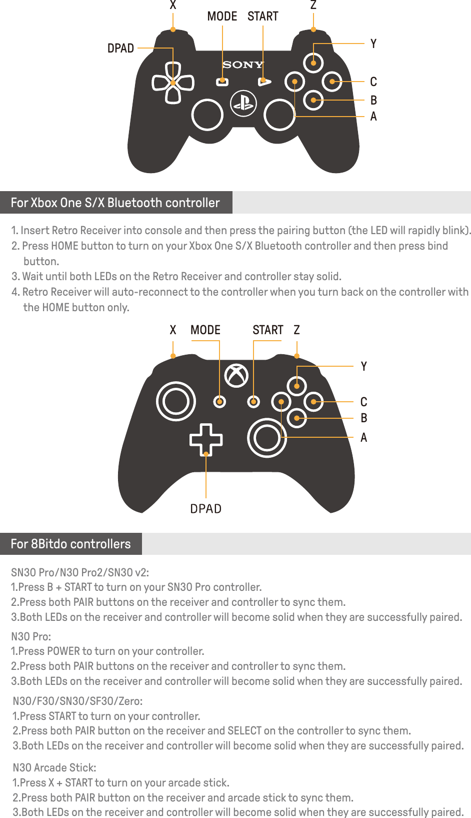 Page 2 of 8 - 8Bitdo USB_RR_PS Classic-v1.6 MD RR ENG Manual