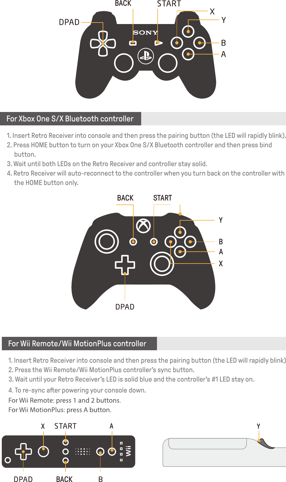 Page 6 of 8 - 8Bitdo USB_RR_PS Classic-v1.6 MD RR ENG Manual