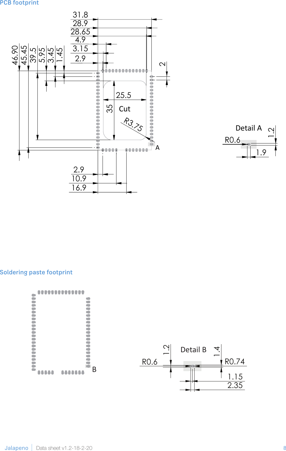 8              Jalapeno Data sheet v1.2-18-2-20PCB footprint 25.5  35 5.95 39.5  R3.75  2.9  4.9  28.9  31.8  1.45  3.45  45.45  46.90  2.9  16.9  10.9  3.15  28.65  1.2  1.9  R0.6 CutADetail A2Soldering paste footprint 2.35  1.4  1.15  R0.6  R0.74 BDetail B1.2