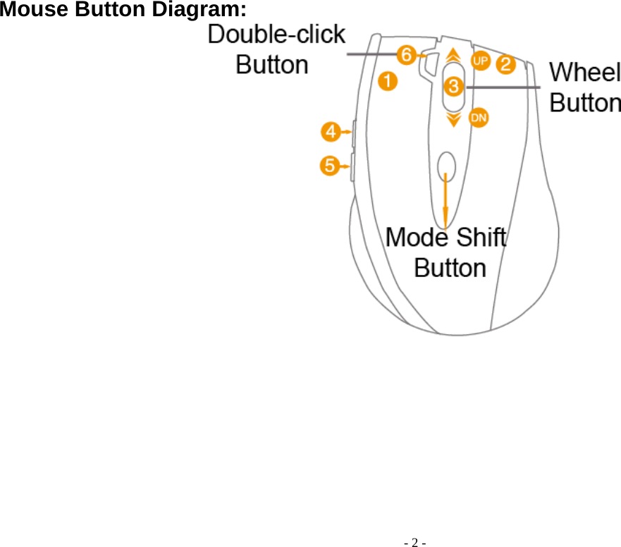  - 2 -Mouse Button Diagram:           