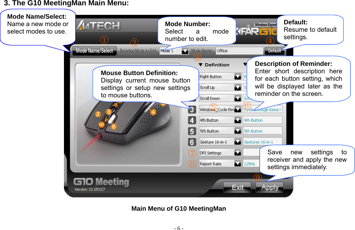 - 6 -3. The G10 MeetingMan Main Menu:     Main Menu of G10 MeetingMan  Mouse Button Definition: Display current mouse button settings or setup new settings to mouse buttons.Mode Name/Select: Name a new mode or select modes to use. Mode Number: Select a mode number to edit.Description of Reminder: Enter short description here for each button setting, which will be displayed later as the reminder on the screen. Save new settings to receiver and apply the new settings immediately. ①② ③ ④ ⑤  ⑥ ⑦ ⑧ ⑨Default: Resume to default settings. 