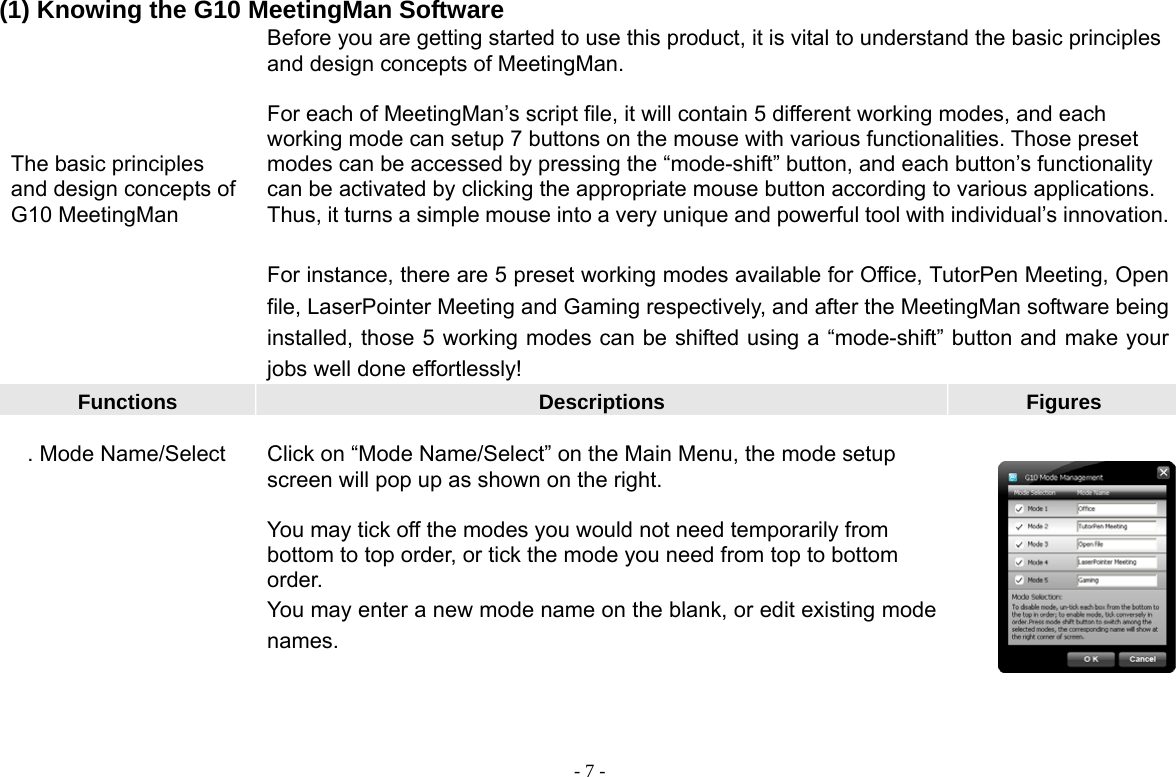  - 7 -(1) Knowing the G10 MeetingMan Software      The basic principles and design concepts of G10 MeetingMan    Before you are getting started to use this product, it is vital to understand the basic principles and design concepts of MeetingMan.  For each of MeetingMan’s script file, it will contain 5 different working modes, and each working mode can setup 7 buttons on the mouse with various functionalities. Those preset modes can be accessed by pressing the “mode-shift” button, and each button’s functionality can be activated by clicking the appropriate mouse button according to various applications. Thus, it turns a simple mouse into a very unique and powerful tool with individual’s innovation.  For instance, there are 5 preset working modes available for Office, TutorPen Meeting, Open file, LaserPointer Meeting and Gaming respectively, and after the MeetingMan software being installed, those 5 working modes can be shifted using a “mode-shift” button and make your jobs well done effortlessly!      Functions Descriptions Figures  . Mode Name/Select   Click on “Mode Name/Select” on the Main Menu, the mode setup screen will pop up as shown on the right.    You may tick off the modes you would not need temporarily from bottom to top order, or tick the mode you need from top to bottom order. You may enter a new mode name on the blank, or edit existing mode names.         