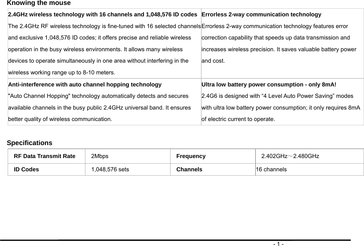                                                                                       - 1 -  Knowing the mouse 2.4GHz wireless technology with 16 channels and 1,048,576 ID codesThe 2.4GHz RF wireless technology is fine-tuned with 16 selected channels and exclusive 1,048,576 ID codes; it offers precise and reliable wireless operation in the busy wireless environments. It allows many wireless devices to operate simultaneously in one area without interfering in the wireless working range up to 8-10 meters. Errorless 2-way communication technology Errorless 2-way communication technology features error correction capability that speeds up data transmission and increases wireless precision. It saves valuable battery power and cost.     Anti-interference with auto channel hopping technology &quot;Auto Channel Hopping&quot; technology automatically detects and secures available channels in the busy public 2.4GHz universal band. It ensures better quality of wireless communication.       Ultra low battery power consumption - only 8mA! 2.4G6 is designed with “4 Level Auto Power Saving” modes with ultra low battery power consumption; it only requires 8mA of electric current to operate.  Specifications RF Data Transmit Rate  2Mbps  Frequency  2.402GHz～2.480GHz ID Codes  1,048,576 sets  Channels  16 channels      