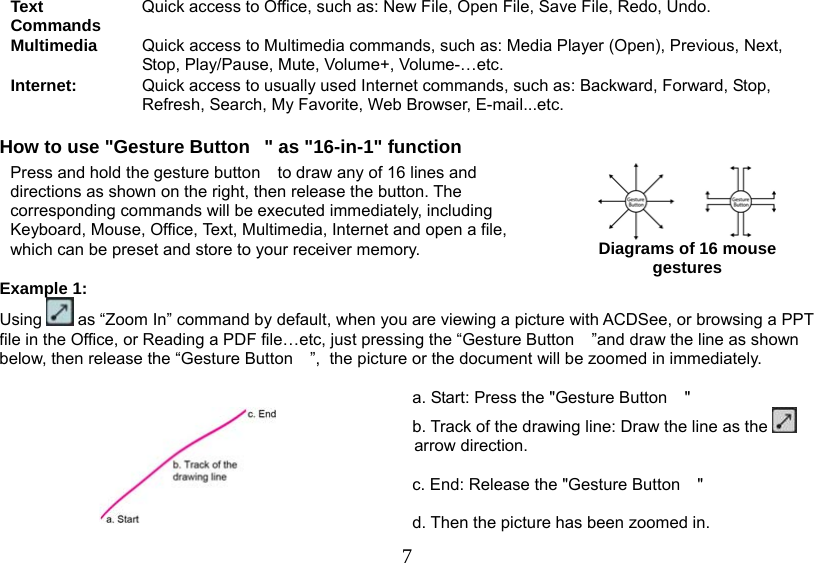   7Text Commands Quick access to Office, such as: New File, Open File, Save File, Redo, Undo. Multimedia  Quick access to Multimedia commands, such as: Media Player (Open), Previous, Next, Stop, Play/Pause, Mute, Volume+, Volume-…etc. Internet:  Quick access to usually used Internet commands, such as: Backward, Forward, Stop, Refresh, Search, My Favorite, Web Browser, E-mail...etc.  How to use &quot;Gesture Button&quot; as &quot;16-in-1&quot; function Example 1:  Using   as “Zoom In” command by default, when you are viewing a picture with ACDSee, or browsing a PPT file in the Office, or Reading a PDF file…etc, just pressing the “Gesture Button ”and draw the line as shown below, then release the “Gesture Button ”,  the picture or the document will be zoomed in immediately.      a. Start: Press the &quot;Gesture Button &quot; b. Track of the drawing line: Draw the line as the   arrow direction.  c. End: Release the &quot;Gesture Button &quot;  d. Then the picture has been zoomed in.  Press and hold the gesture button to draw any of 16 lines and directions as shown on the right, then release the button. The corresponding commands will be executed immediately, including Keyboard, Mouse, Office, Text, Multimedia, Internet and open a file, which can be preset and store to your receiver memory.  Diagrams of 16 mouse gestures 