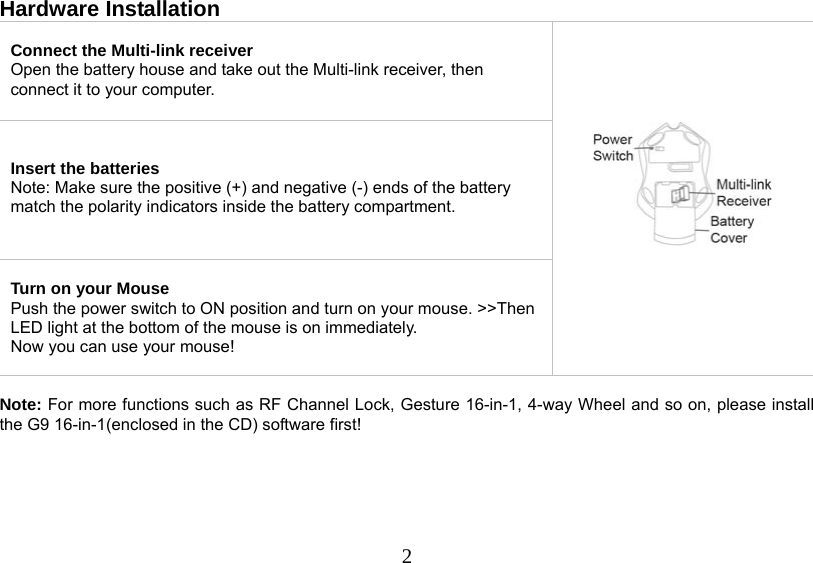   2Hardware Installation  Connect the Multi-link receiver Open the battery house and take out the Multi-link receiver, then connect it to your computer.   Insert the batteries Note: Make sure the positive (+) and negative (-) ends of the battery match the polarity indicators inside the battery compartment.   Turn on your Mouse Push the power switch to ON position and turn on your mouse. &gt;&gt;Then LED light at the bottom of the mouse is on immediately.  Now you can use your mouse!        Note: For more functions such as RF Channel Lock, Gesture 16-in-1, 4-way Wheel and so on, please install the G9 16-in-1(enclosed in the CD) software first!      