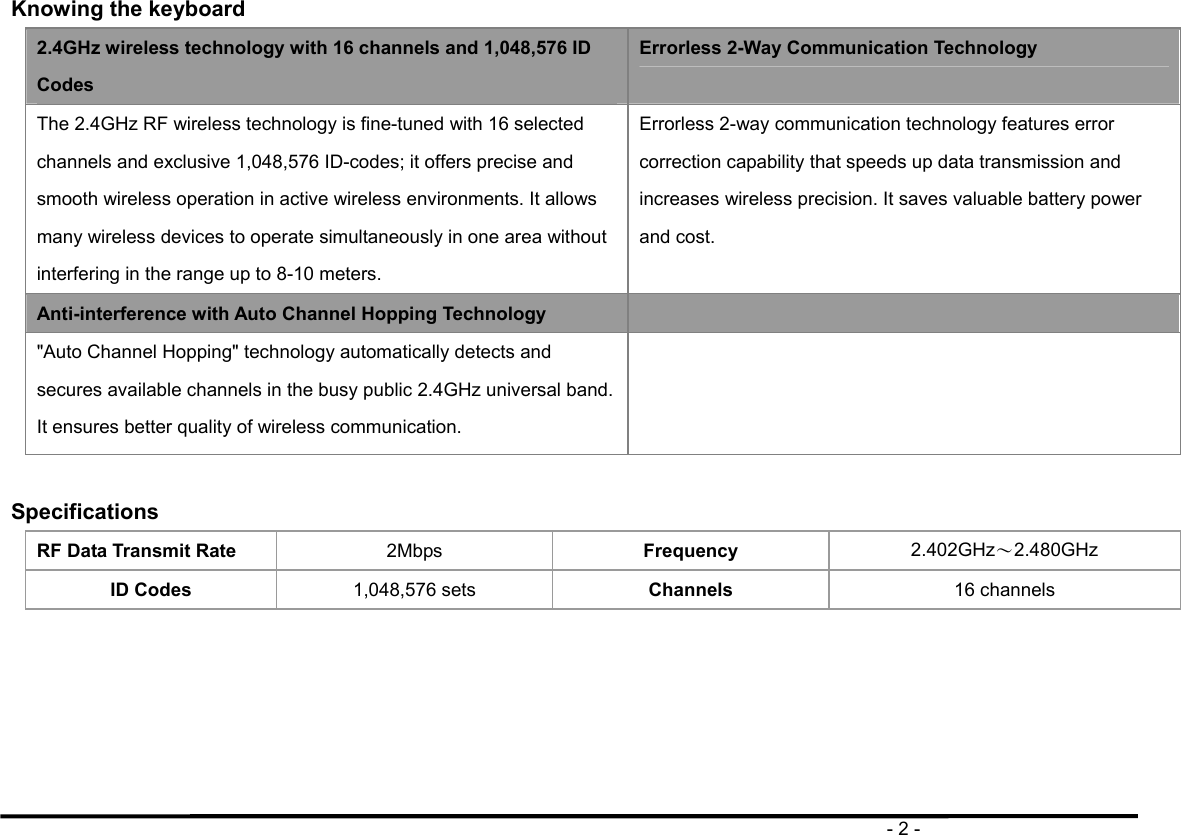                                                                                       - 2 - Knowing the keyboard 2.4GHz wireless technology with 16 channels and 1,048,576 ID Codes Errorless 2-Way Communication Technology The 2.4GHz RF wireless technology is fine-tuned with 16 selected channels and exclusive 1,048,576 ID-codes; it offers precise and smooth wireless operation in active wireless environments. It allows many wireless devices to operate simultaneously in one area without interfering in the range up to 8-10 meters. Errorless 2-way communication technology features error correction capability that speeds up data transmission and increases wireless precision. It saves valuable battery power and cost.     Anti-interference with Auto Channel Hopping Technology  &quot;Auto Channel Hopping&quot; technology automatically detects and secures available channels in the busy public 2.4GHz universal band. It ensures better quality of wireless communication.         Specifications RF Data Transmit Rate  2Mbps  Frequency  2.402GHz～2.480GHz ID Codes  1,048,576 sets  Channels  16 channels  