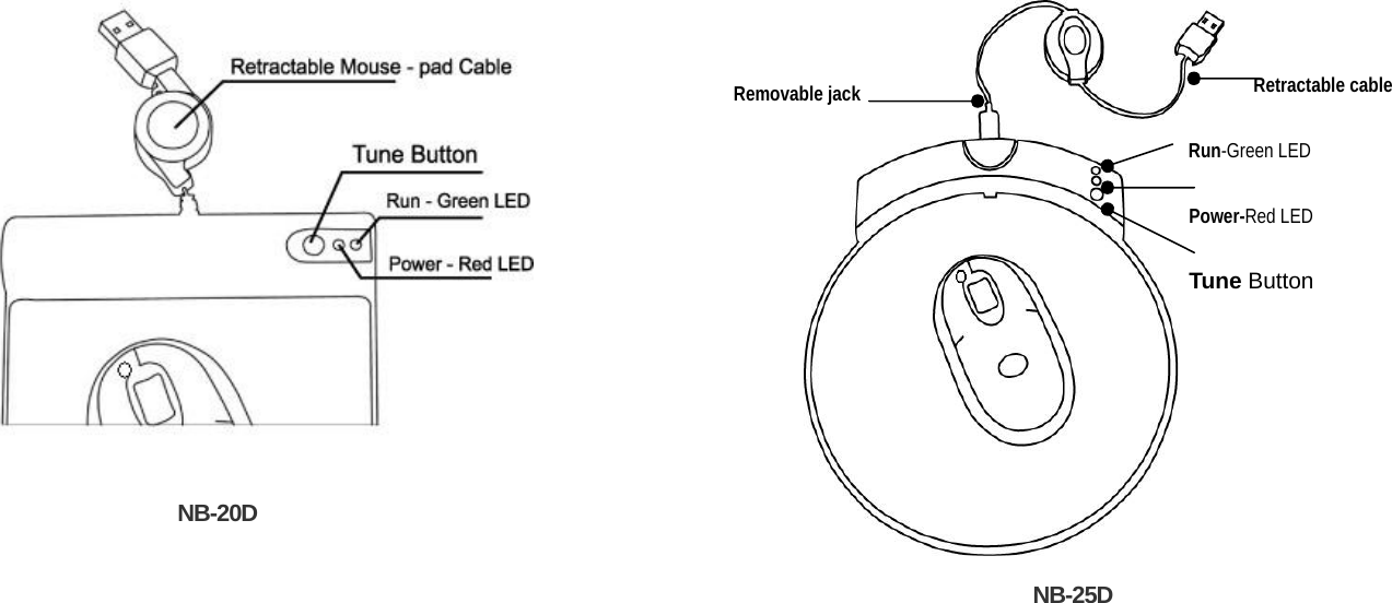              NB-20D                               NB-25D  Tune Button Power-Red LED  Run-Green LED Retractable cable Removable jack 