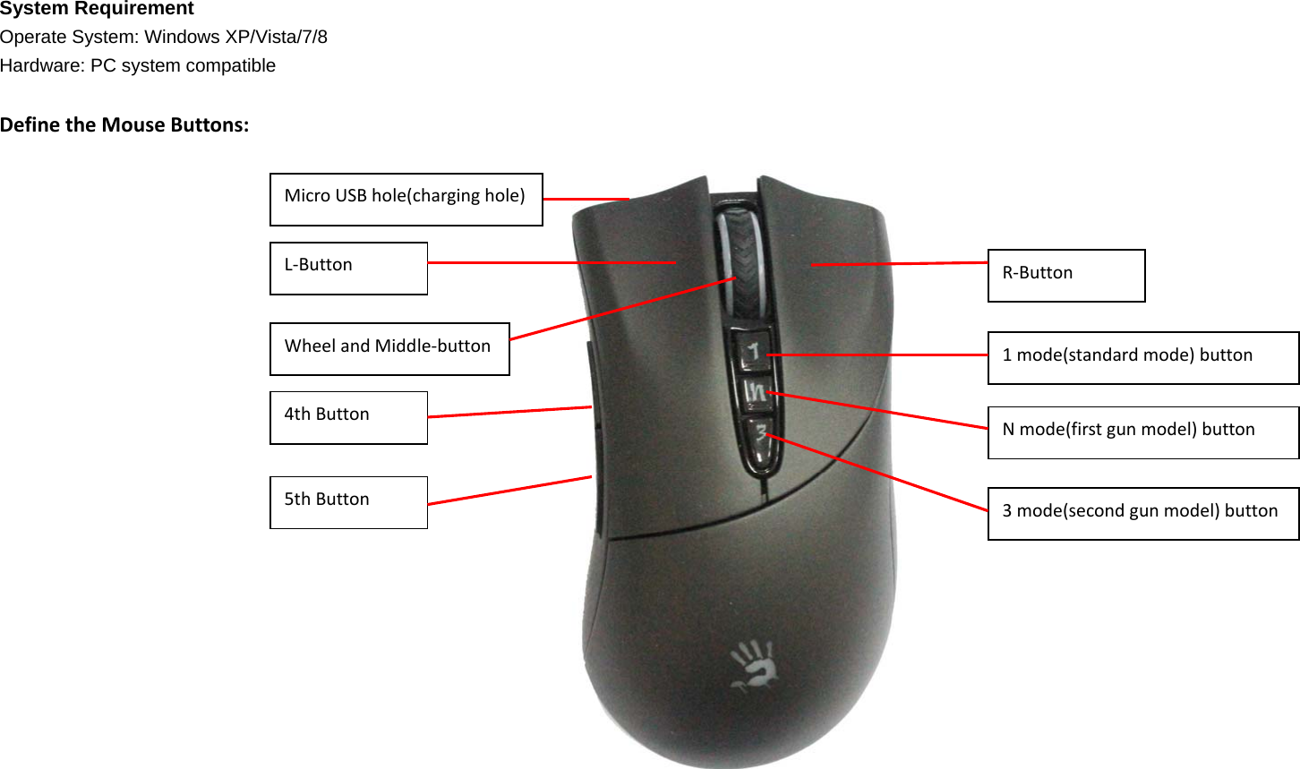System Requirement   Operate System: Windows XP/Vista/7/8 Hardware: PC system compatible DefinetheMouseButtons:L‐ButtonR‐ButtonWheelandMiddle‐button1mode(standardmode)buttonNmode(firstgunmodel)button3mode(secondgunmodel)button4thButton5thButtonMicroUSBhole(charginghole)