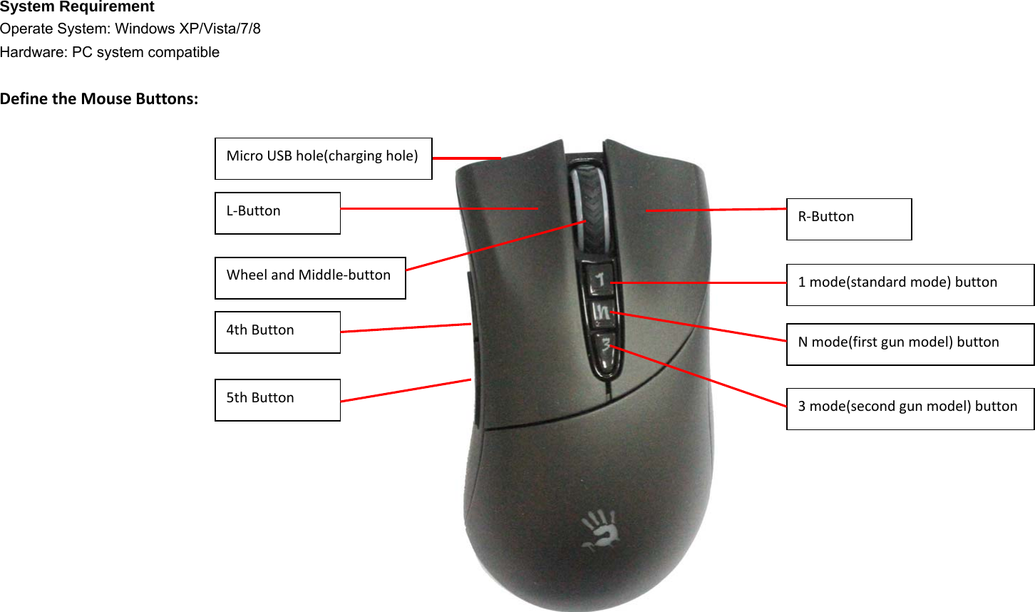 System Requirement   Operate System: Windows XP/Vista/7/8 Hardware: PC system compatible DefinetheMouseButtons:L‐ButtonR‐ButtonWheelandMiddle‐button1mode(standardmode)buttonNmode(firstgunmodel)button3mode(secondgunmodel)button4thButton5thButtonMicroUSBhole(charginghole)