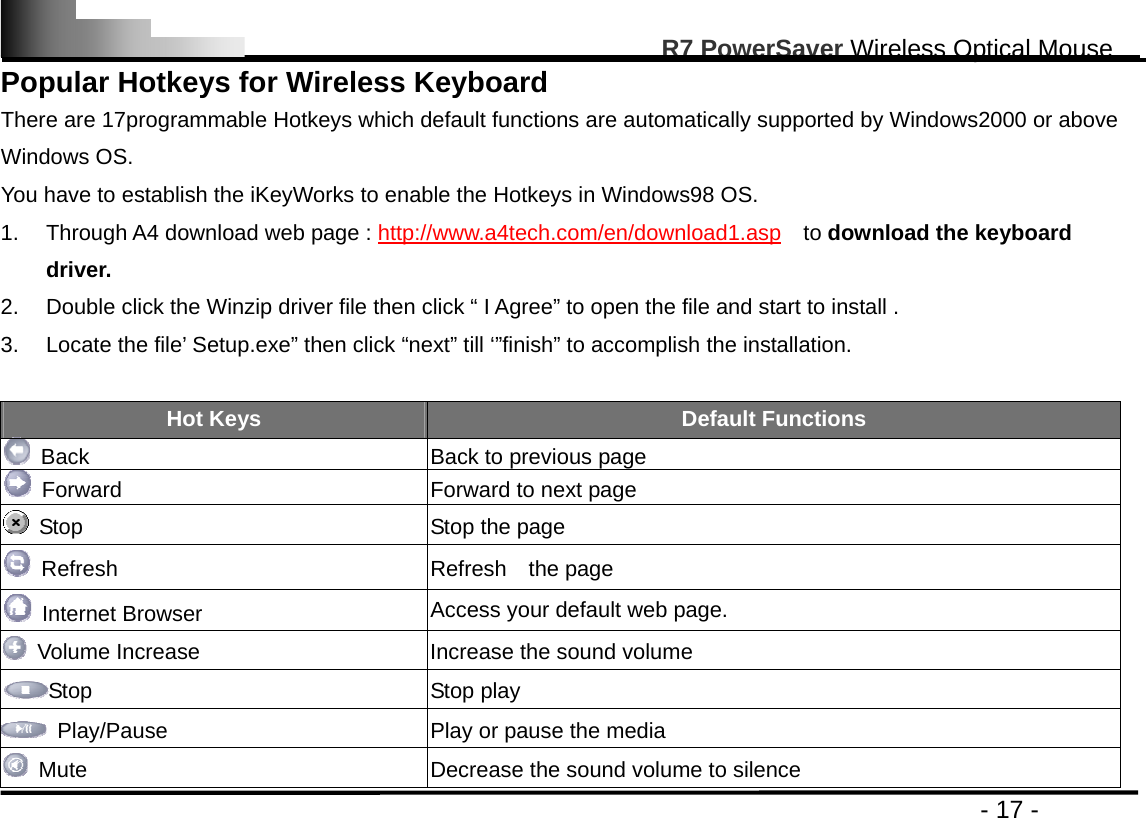                                                                                                       R7 PowerSaver Wireless Optical Mouse                                                                                         - 17 - Popular Hotkeys for Wireless Keyboard There are 17programmable Hotkeys which default functions are automatically supported by Windows2000 or above Windows OS.   You have to establish the iKeyWorks to enable the Hotkeys in Windows98 OS. 1.  Through A4 download web page : http://www.a4tech.com/en/download1.asp  to download the keyboard driver. 2.  Double click the Winzip driver file then click “ I Agree” to open the file and start to install . 3.  Locate the file’ Setup.exe” then click “next” till ‘”finish” to accomplish the installation.  Hot Keys  Default Functions   Back  Back to previous page   Forward  Forward to next page   Stop  Stop the page  Refresh  Refresh  the page  Internet Browser  Access your default web page.   Volume Increase  Increase the sound volume Stop Stop play   Play/Pause    Play or pause the media   Mute    Decrease the sound volume to silence 