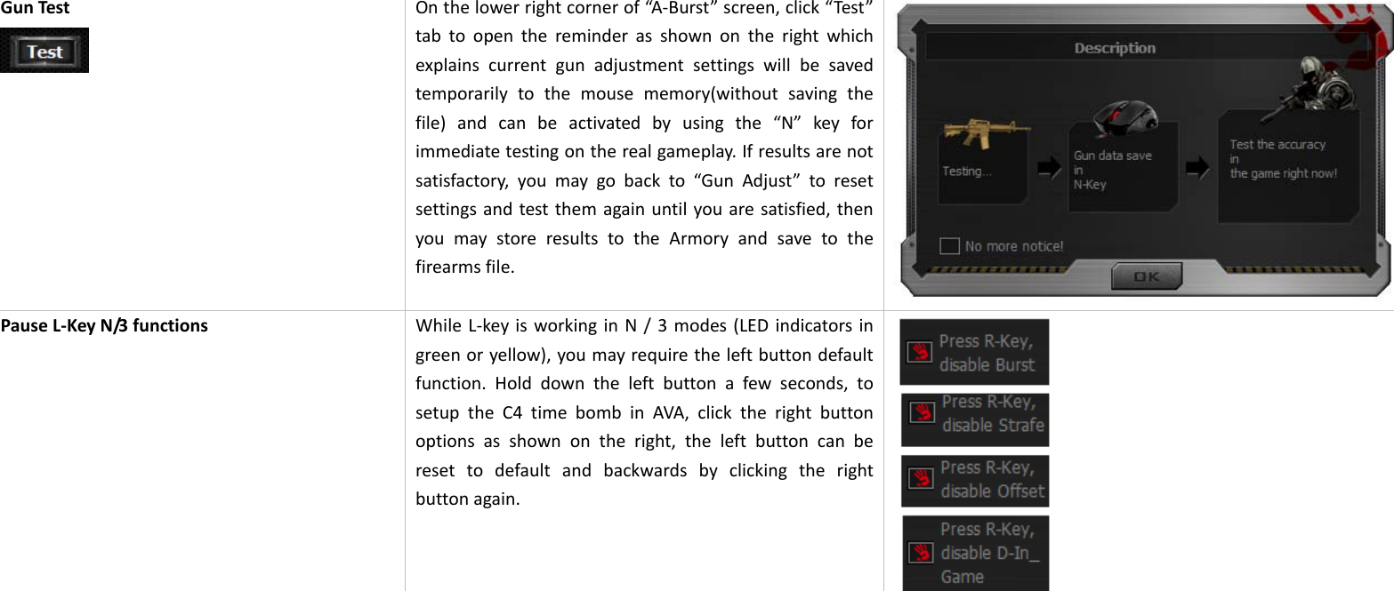 GunTestOnthelowerrightcornerof“A‐Burst”screen,click“Test”tabtoopenthereminderasshownontherightwhichexplainscurrentgunadjustmentsettingswillbesavedtemporarilytothemousememory(withoutsavingthefile)andcanbeactivatedbyusingthe“N”keyforimmediatetestingontherealgameplay.Ifresultsarenotsatisfactory,youmaygobackto“GunAdjust”toresetsettingsandtestthemagainuntilyouaresatisfied,thenyoumaystoreresultstotheArmoryandsavetothefirearmsfile.PauseL‐KeyN/3functionsWhileL‐keyisworkinginN/3modes(LEDindicatorsingreenoryellow),youmayrequiretheleftbuttondefaultfunction.Holddowntheleftbuttonafewseconds,tosetuptheC4timebombinAVA,clicktherightbuttonoptionsasshownontheright,theleftbuttoncanberesettodefaultandbackwardsbyclickingtherightbuttonagain.   