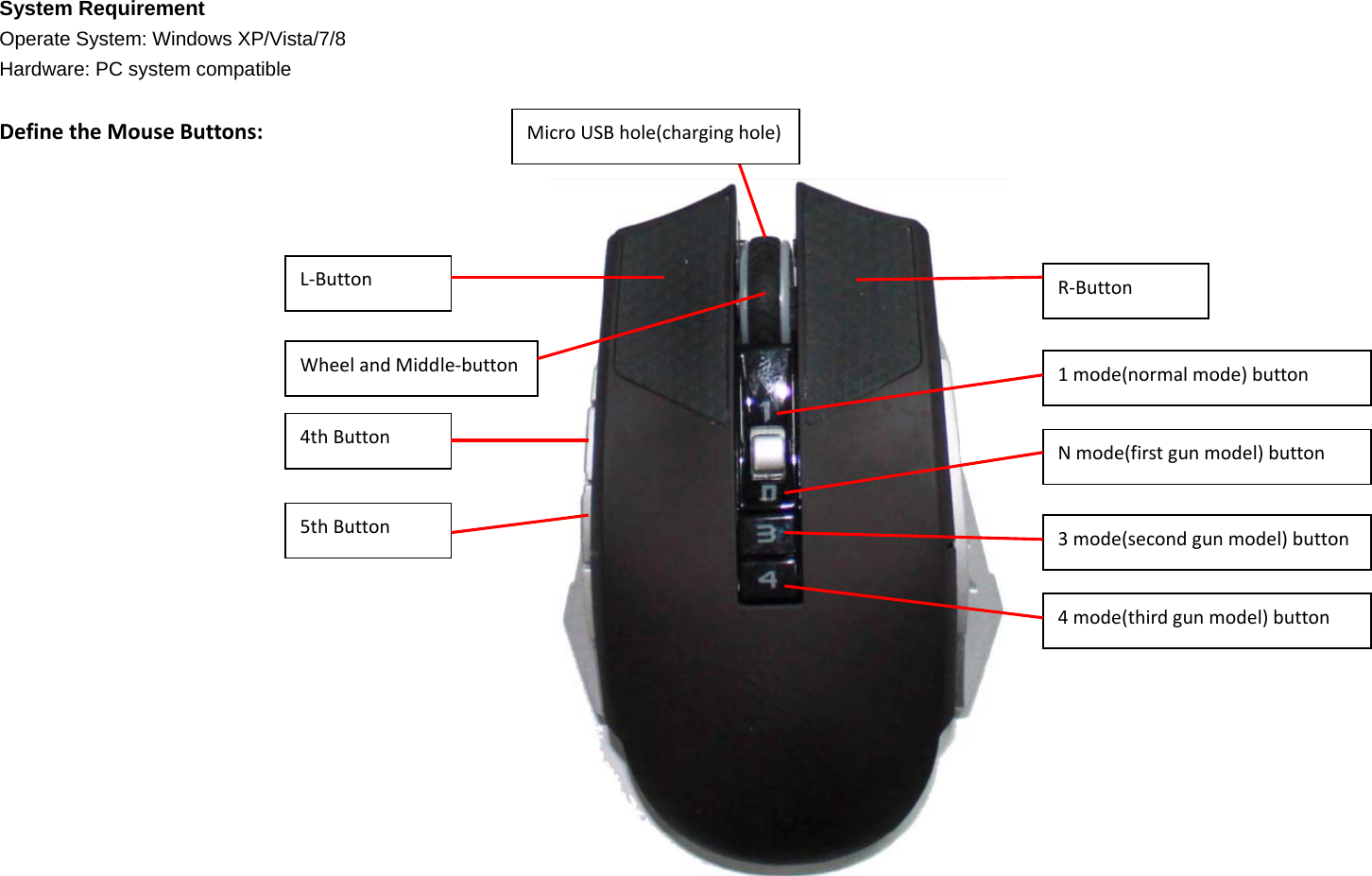 System Requirement   Operate System: Windows XP/Vista/7/8 Hardware: PC system compatible DefinetheMouseButtons:L‐ButtonR‐ButtonWheelandMiddle‐button1mode(normalmode)buttonNmode(firstgunmodel)button3mode(secondgunmodel)button4thButton5thButtonMicroUSBhole(charginghole)4mode(thirdgunmodel)button