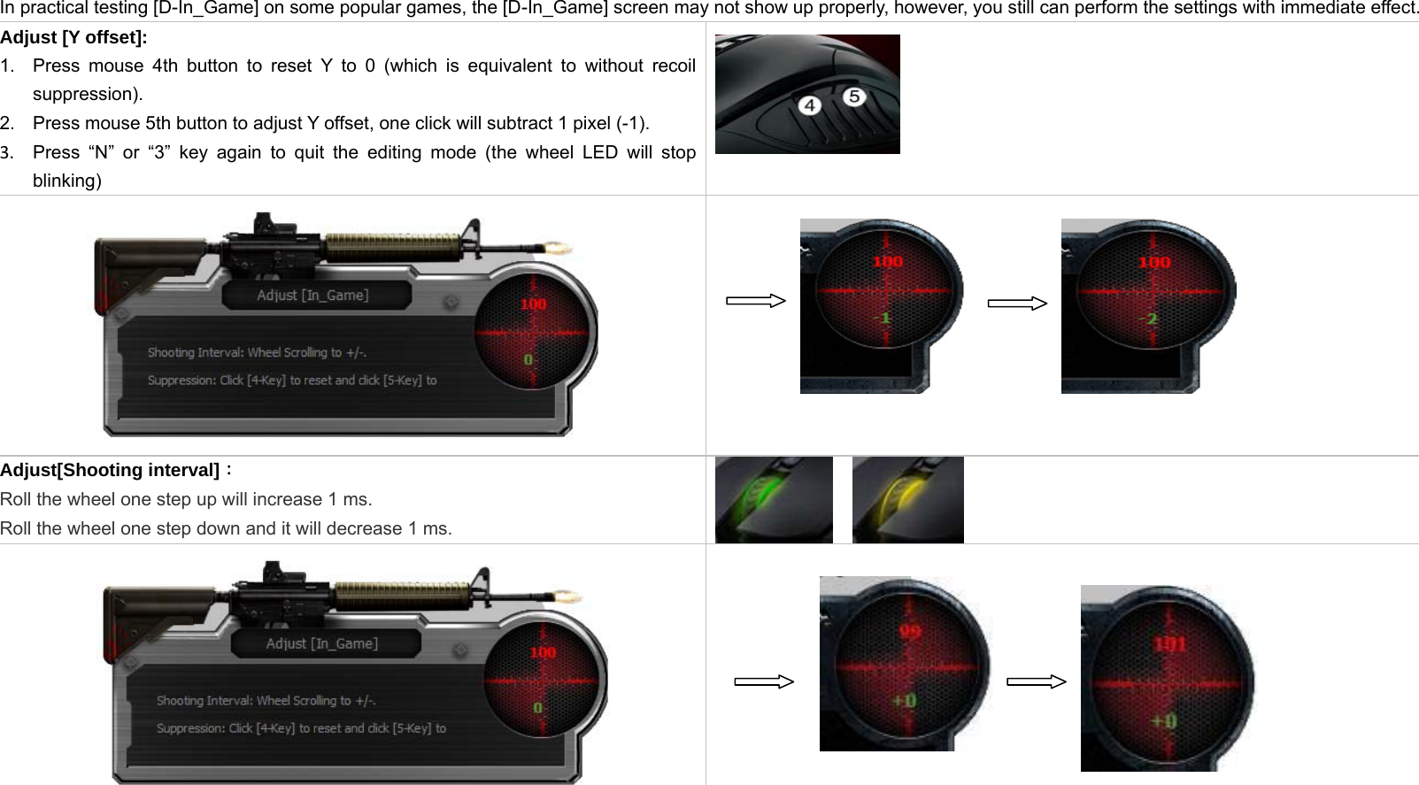  In practical testing [D-In_Game] on some popular games, the [D-In_Game] screen may not show up properly, however, you still can perform the settings with immediate effect. Adjust [Y offset]: 1.  Press mouse 4th button to reset Y to 0 (which is equivalent to without recoil suppression). 2.  Press mouse 5th button to adjust Y offset, one click will subtract 1 pixel (-1).   3. Press “N” or “3” key again to quit the editing mode (the wheel LED will stop  blinking)   Adjust[Shooting interval]： Roll the wheel one step up will increase 1 ms. Roll the wheel one step down and it will decrease 1 ms.     