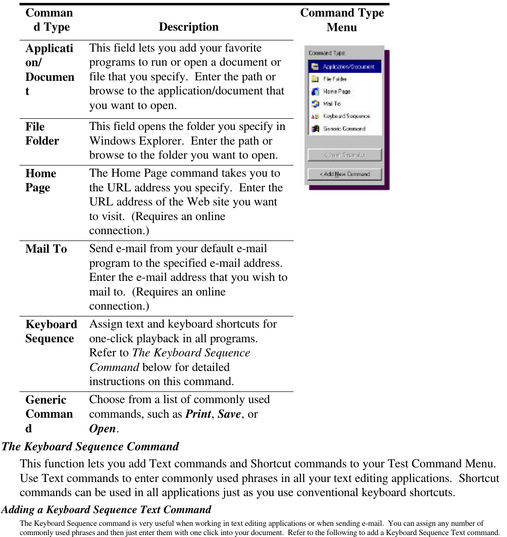Command Type DescriptionApplication/DocumentThis field lets you add your favoriteprograms to run or open a document orfile that you specify.  Enter the path orbrowse to the application/document thatyou want to open.FileFolder This field opens the folder you specify inWindows Explorer.  Enter the path orbrowse to the folder you want to open.HomePage The Home Page command takes you tothe URL address you specify.  Enter theURL address of the Web site you wantto visit.  (Requires an onlineconnection.)Mail To Send e-mail from your default e-mailprogram to the specified e-mail address.Enter the e-mail address that you wish tomail to.  (Requires an onlineconnection.)KeyboardSequence Assign text and keyboard shortcuts forone-click playback in all programs.Refer to The Keyboard SequenceCommand below for detailedinstructions on this command.GenericCommandChoose from a list of commonly usedcommands, such as Print, Save, orOpen.Command TypeMenuThe Keyboard Sequence CommandThis function lets you add Text commands and Shortcut commands to your Test Command Menu.Use Text commands to enter commonly used phrases in all your text editing applications.  Shortcutcommands can be used in all applications just as you use conventional keyboard shortcuts.Adding a Keyboard Sequence Text CommandThe Keyboard Sequence command is very useful when working in text editing applications or when sending e-mail.  You can assign any number ofcommonly used phrases and then just enter them with one click into your document.  Refer to the following to add a Keyboard Sequence Text command.