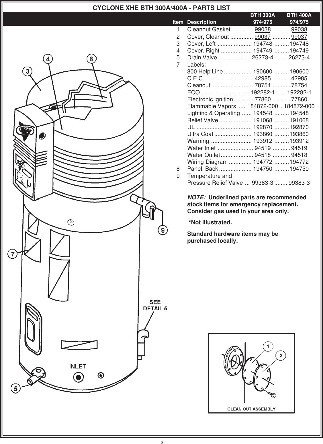 Page 2 of 8 - A-O-Smith A-O-Smith-974-Series-Parts-List- BTH 300A 400A Series 974 975 Com Gas 197177-001 0206.p65  A-o-smith-974-series-parts-list