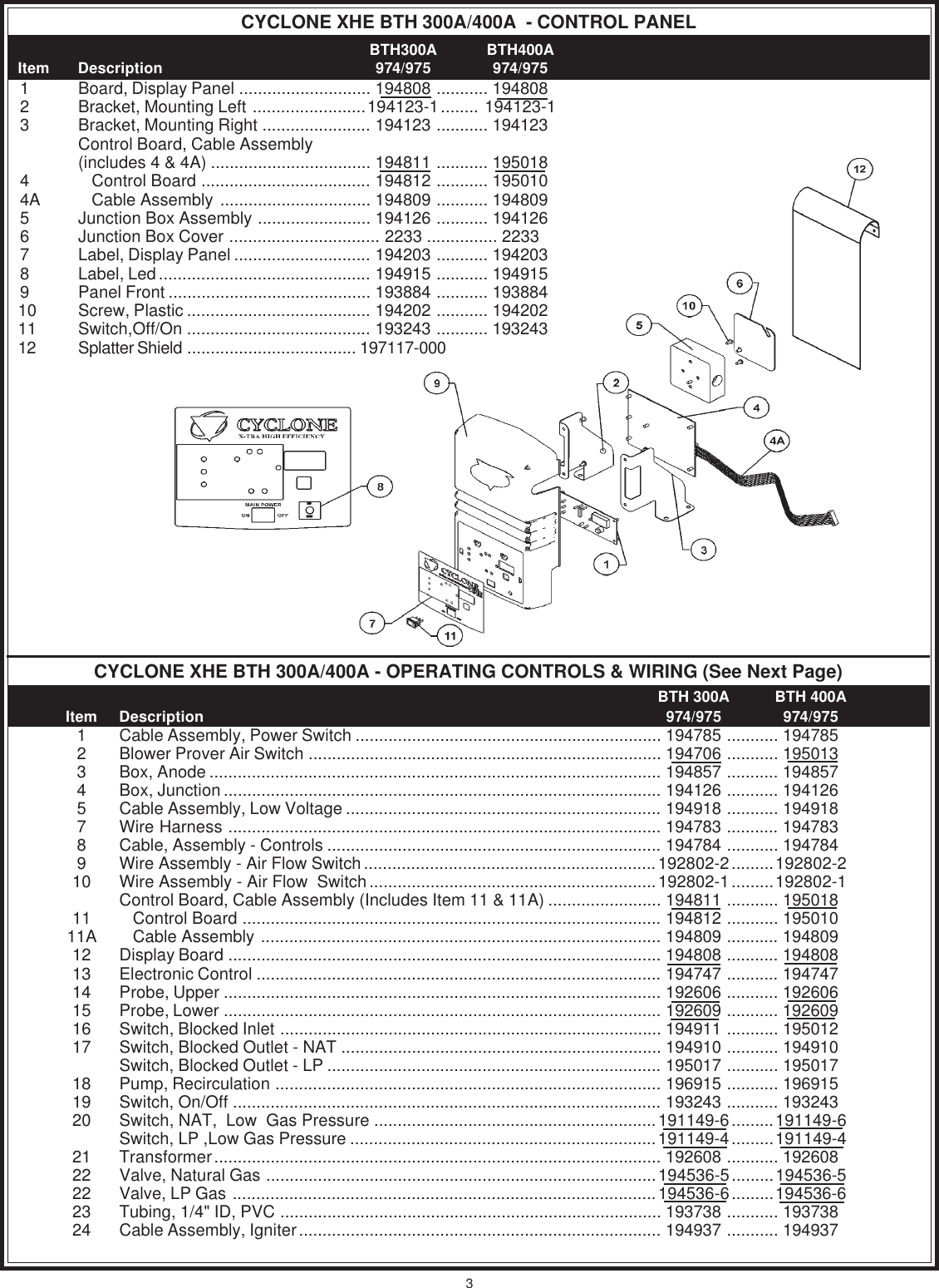 Page 3 of 8 - A-O-Smith A-O-Smith-974-Series-Parts-List- BTH 300A 400A Series 974 975 Com Gas 197177-001 0206.p65  A-o-smith-974-series-parts-list