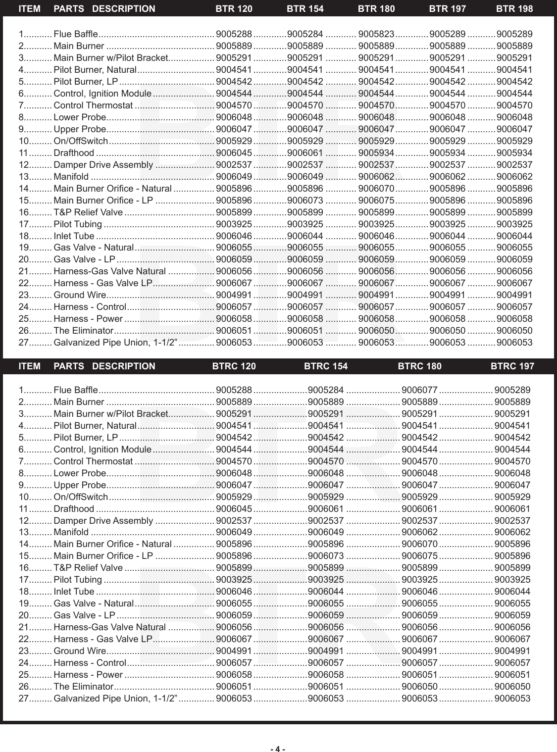 Page 4 of 8 - A-O-Smith A-O-Smith-Btrc-120-Thru-400A-Asme-A-Parts-List-  A-o-smith-btrc-120-thru-400a-asme-a-parts-list