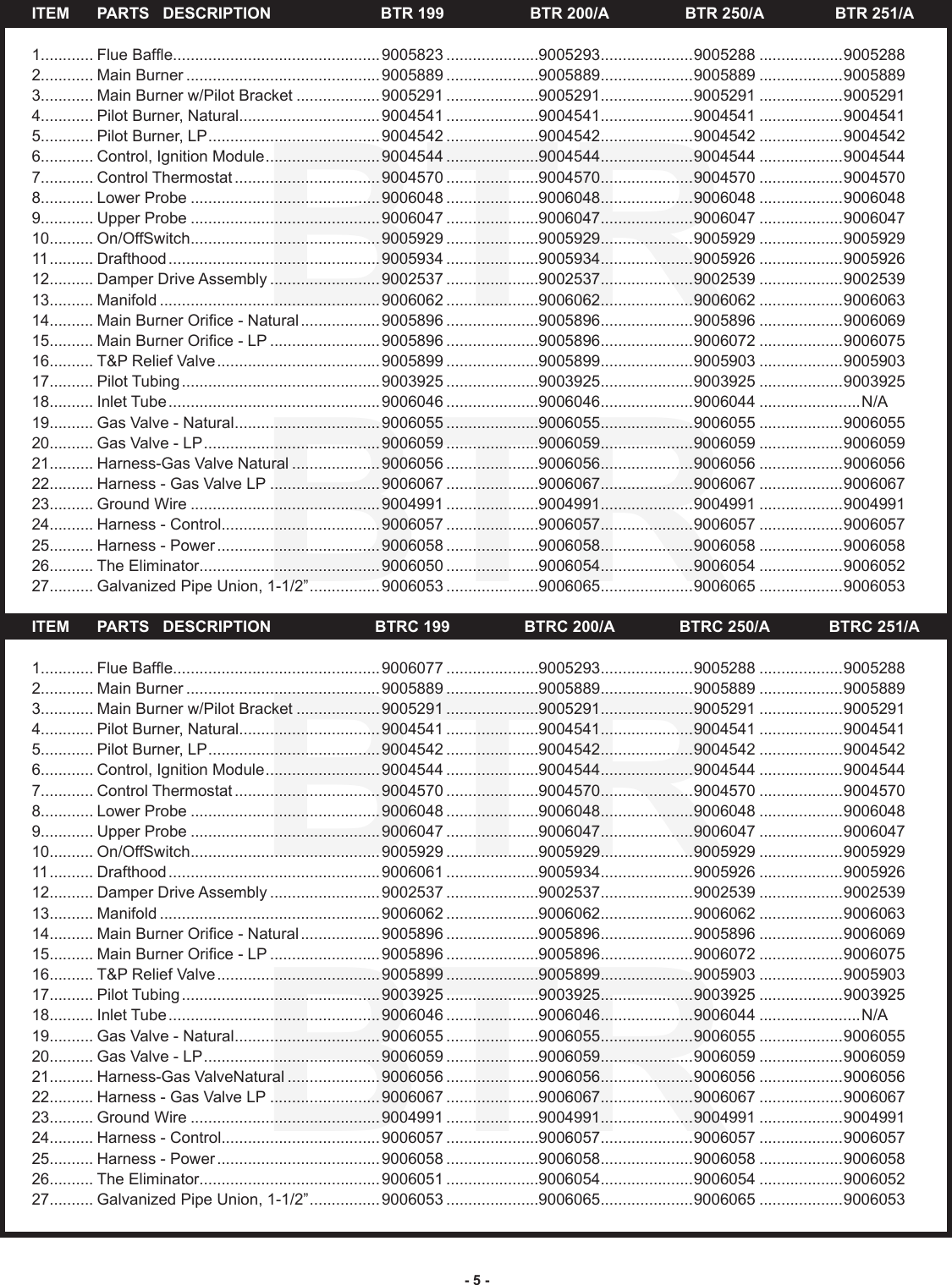 Page 5 of 8 - A-O-Smith A-O-Smith-Btrc-120-Thru-400A-Asme-A-Parts-List-  A-o-smith-btrc-120-thru-400a-asme-a-parts-list