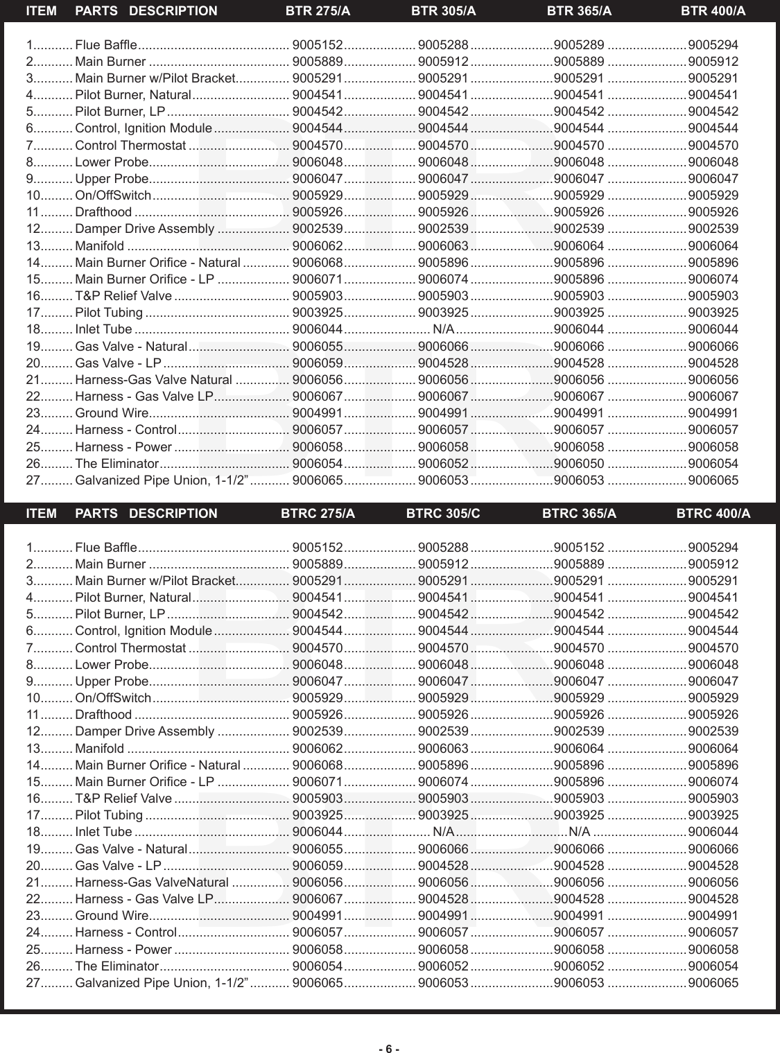 Page 6 of 8 - A-O-Smith A-O-Smith-Btrc-120-Thru-400A-Asme-A-Parts-List-  A-o-smith-btrc-120-thru-400a-asme-a-parts-list